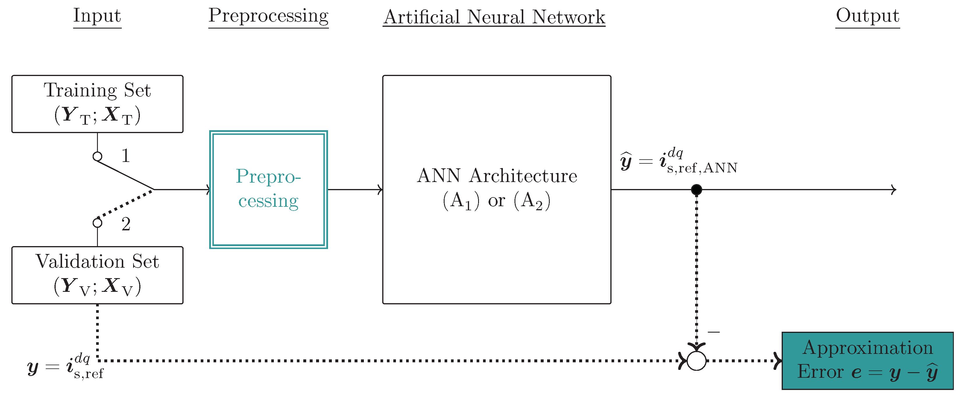 Energies 15 01838 g010