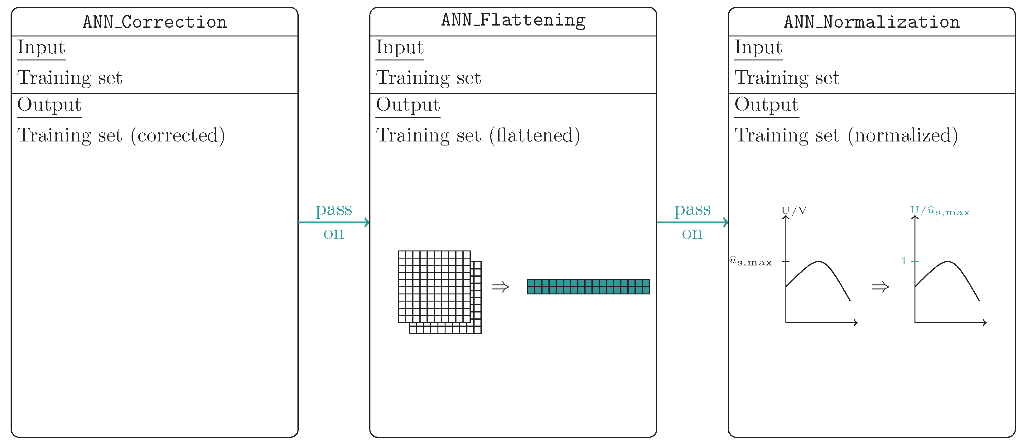 Energies 15 01838 g014