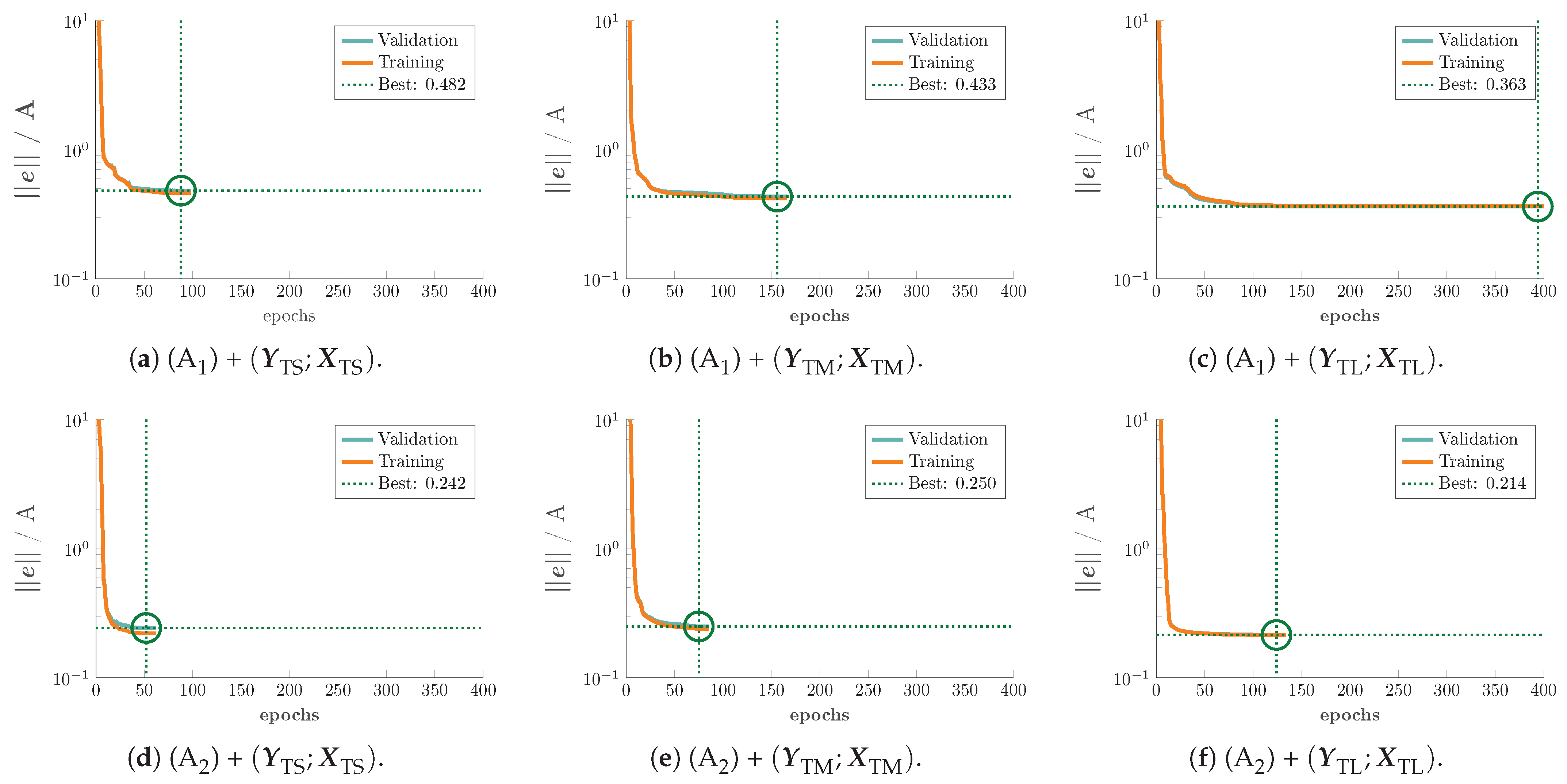 Energies 15 01838 g015
