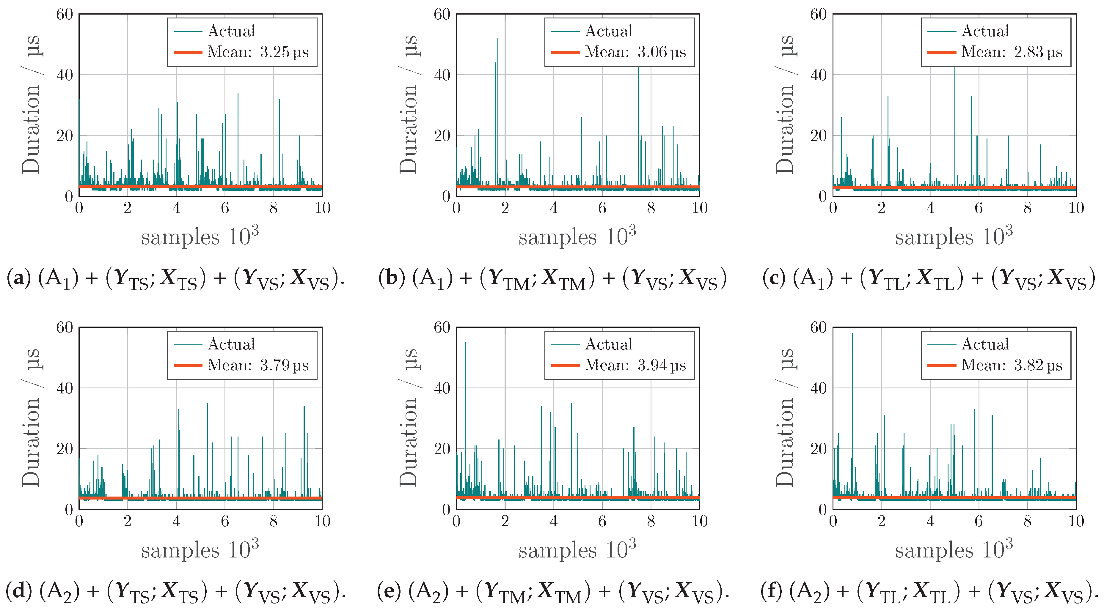 Energies 15 01838 g016