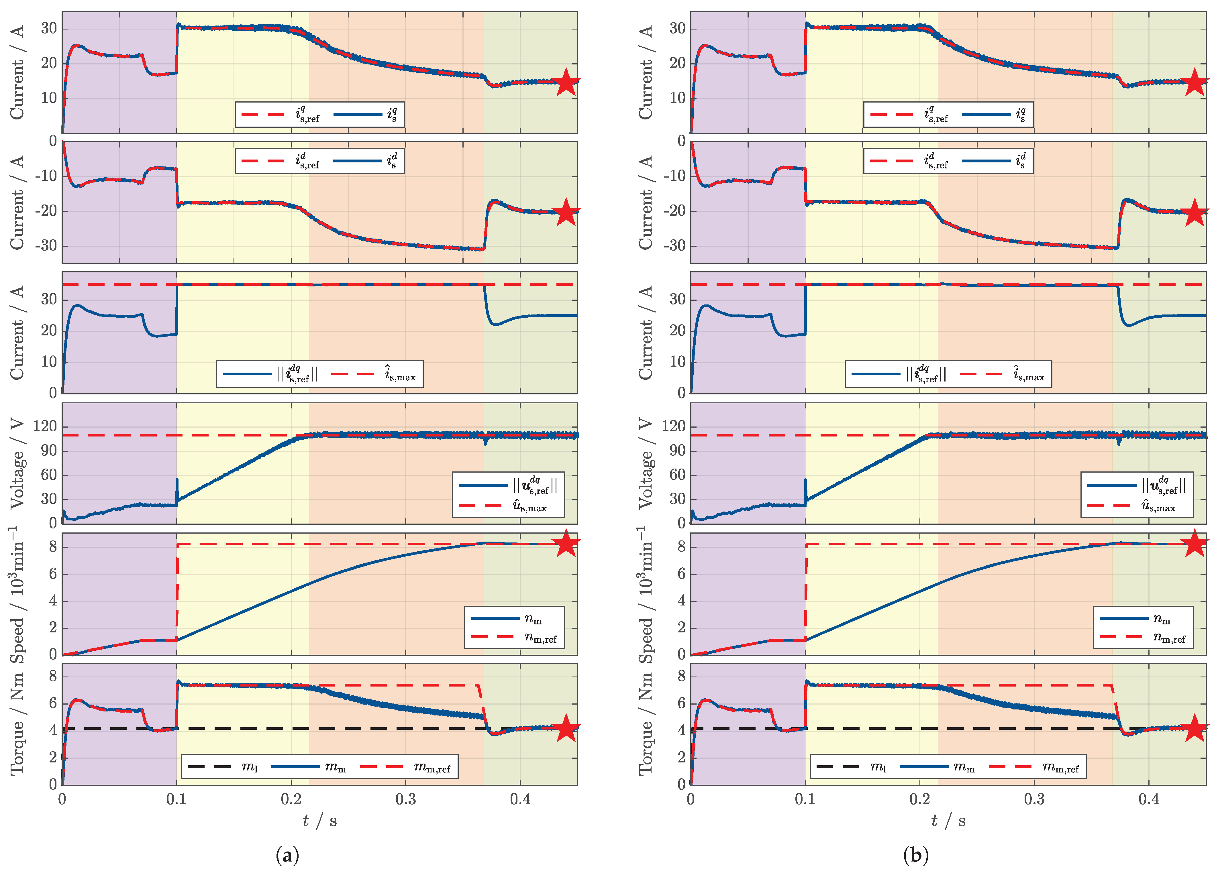 Energies 15 01838 g019