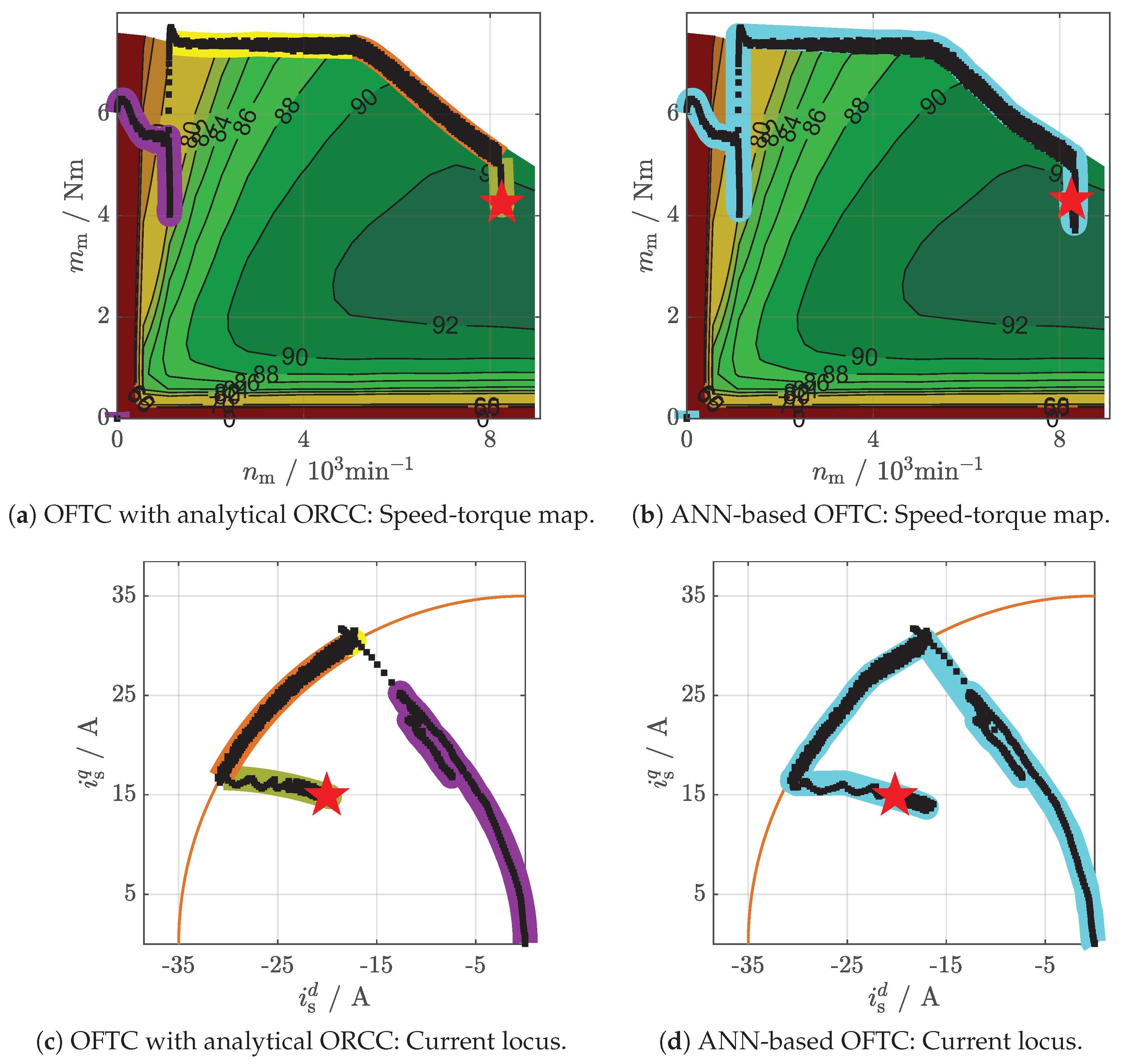 Energies 15 01838 g020