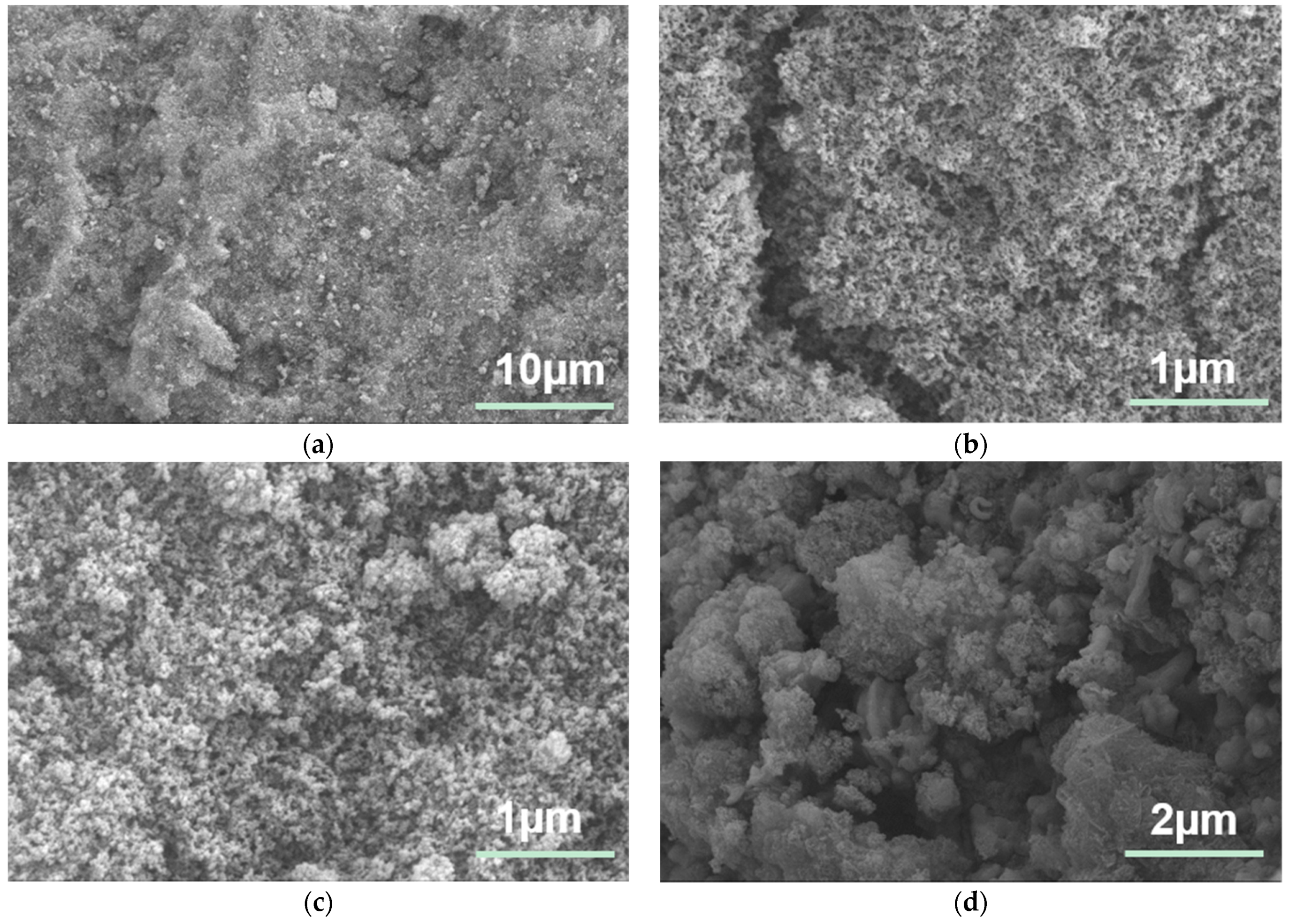 Energies 15 01840 g003