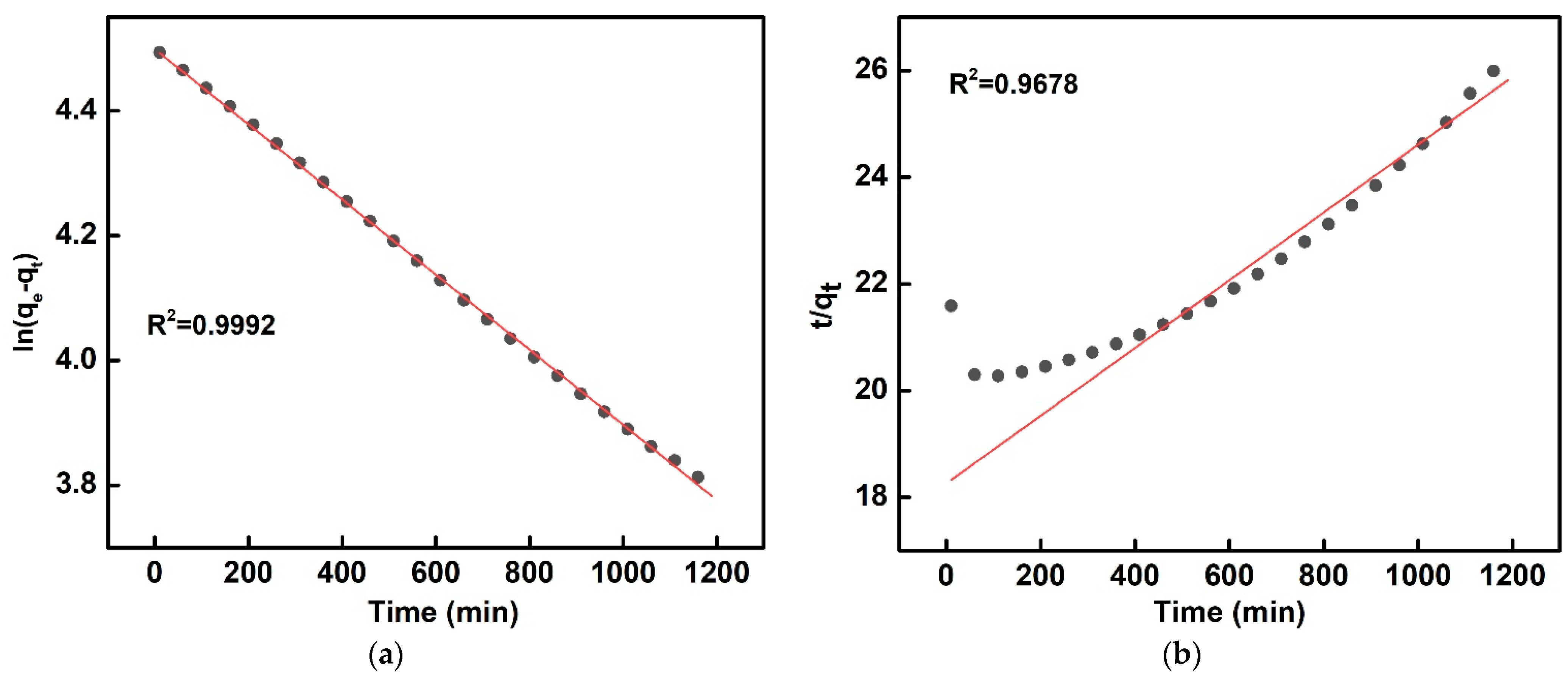 Energies 15 01840 g008a
