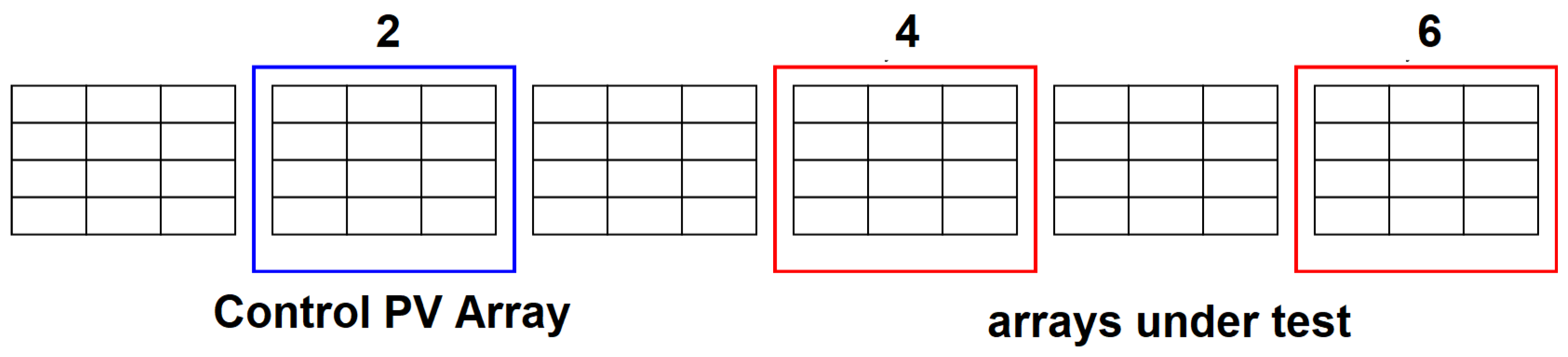 Energies 15 01841 g004