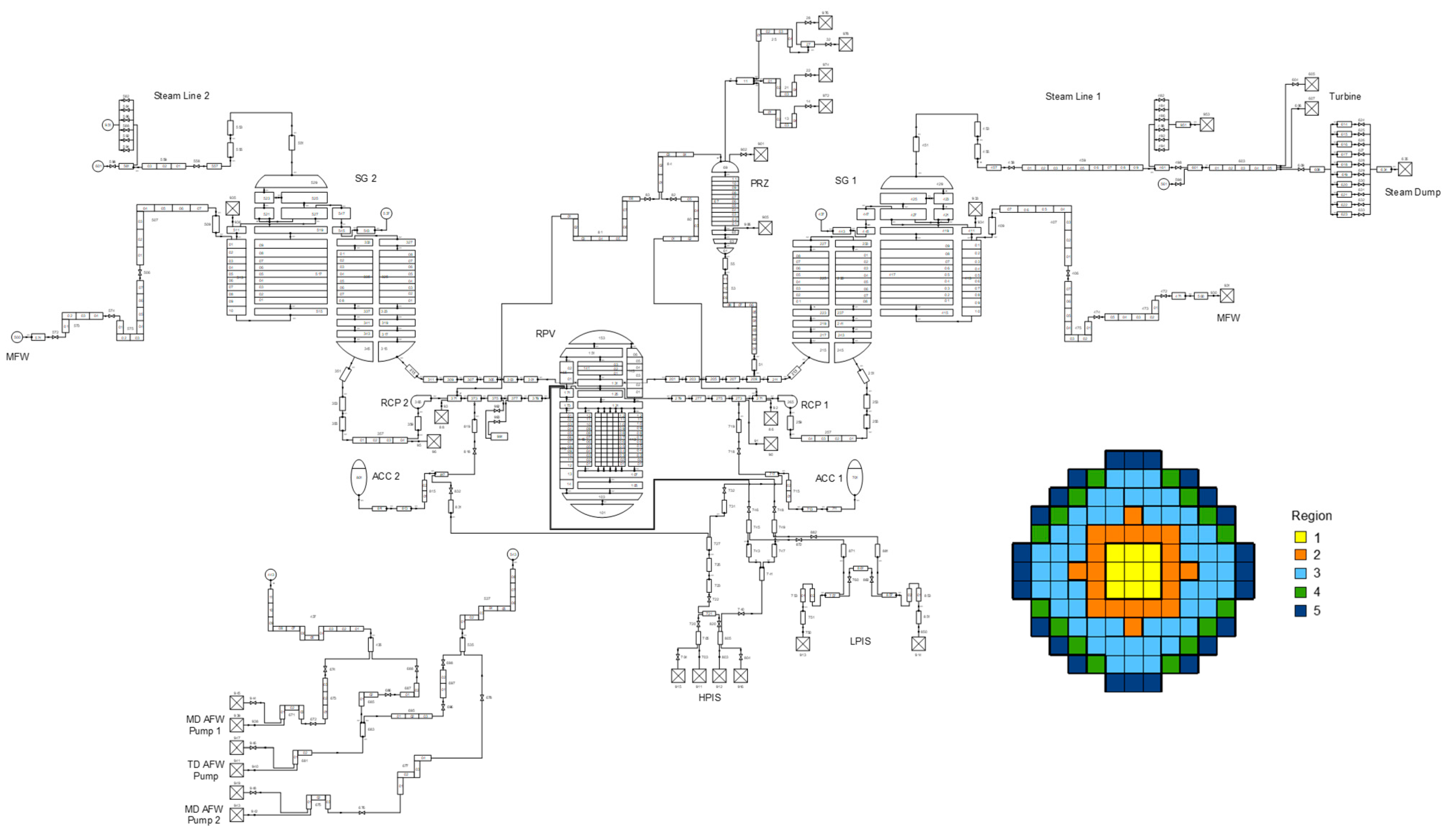 Energies 15 01842 g001