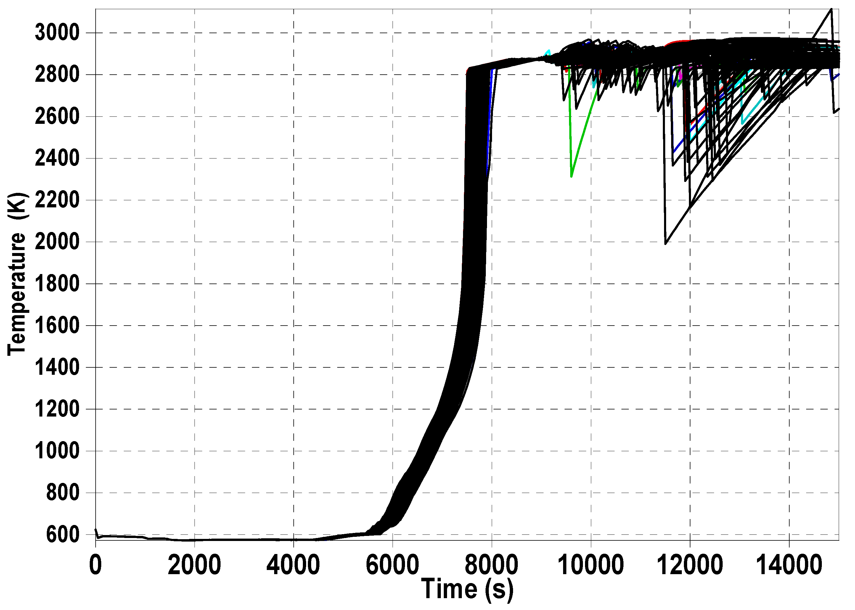 Energies 15 01842 g007