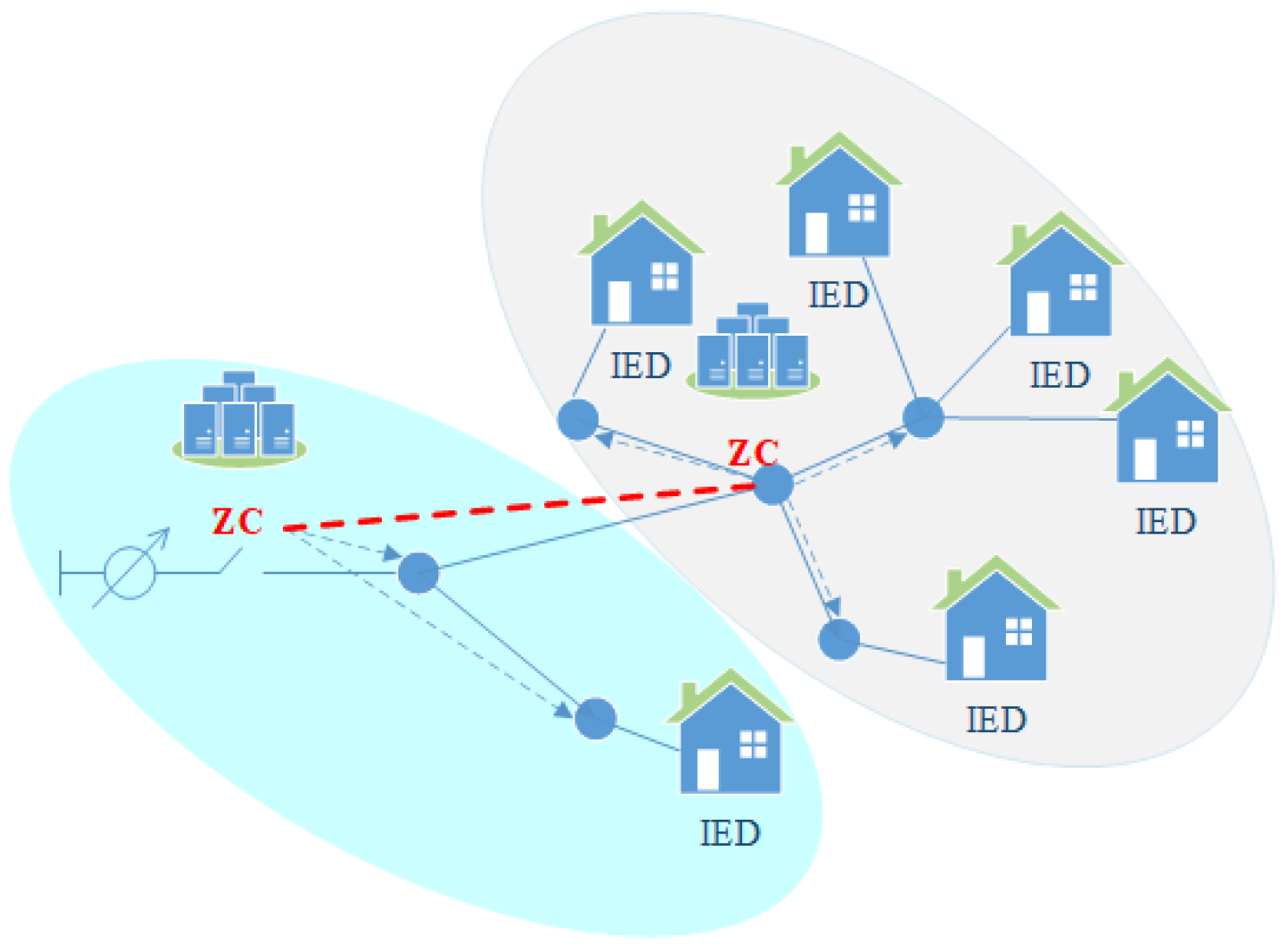 Energies 15 01843 g003