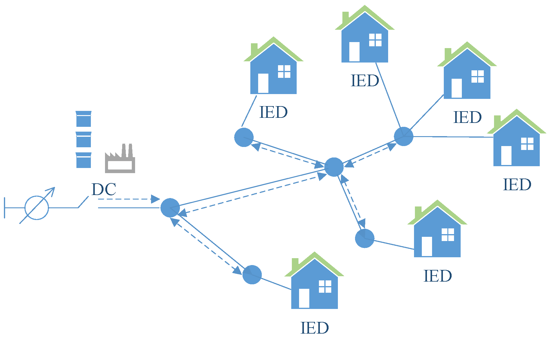 Energies 15 01843 g004