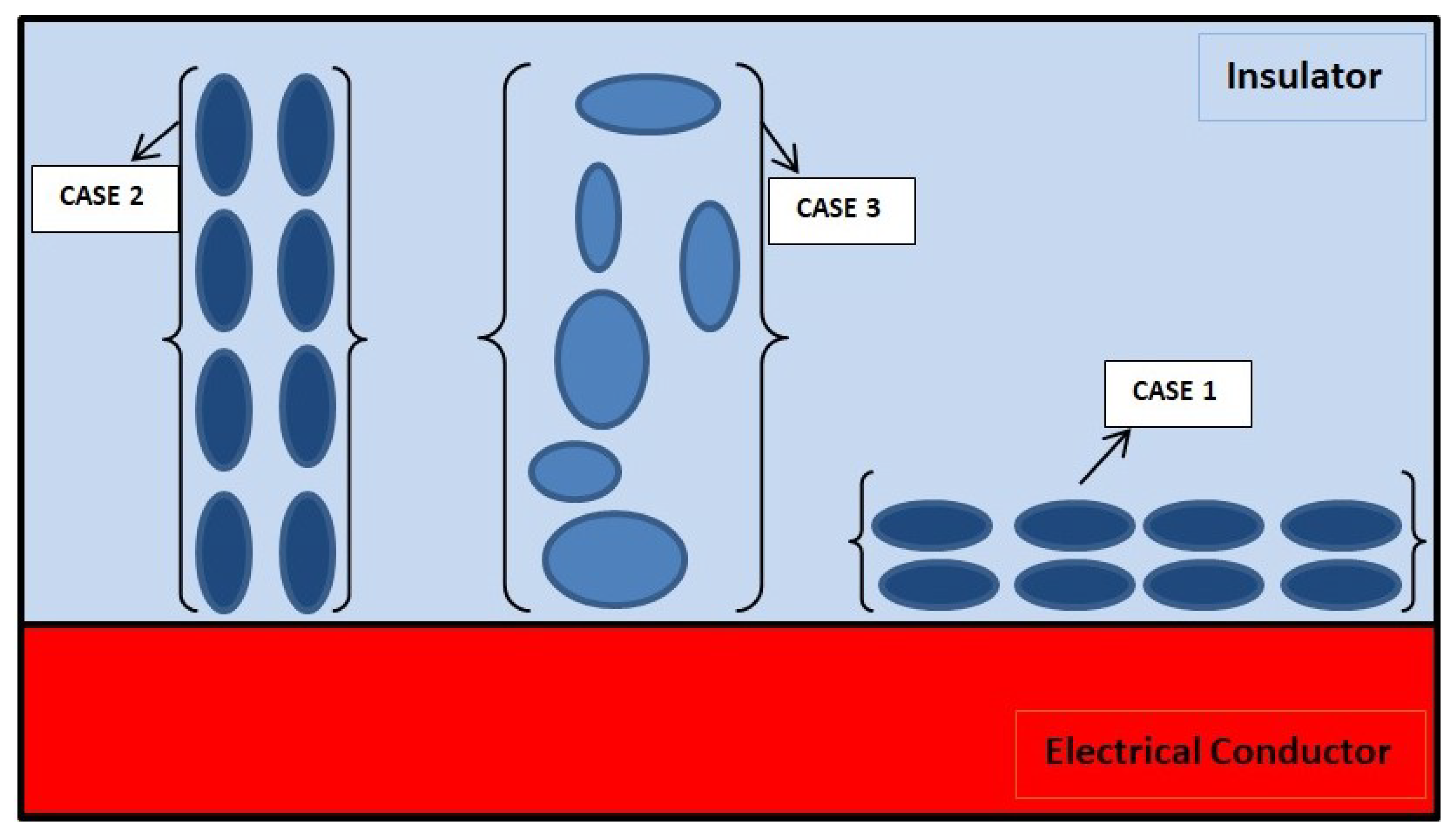 Energies 15 01844 g005