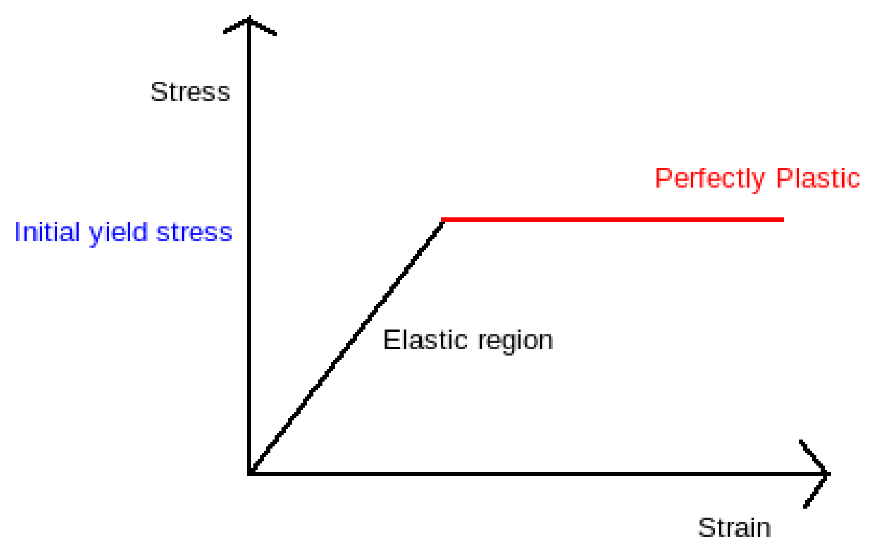 Energies 15 01844 g007