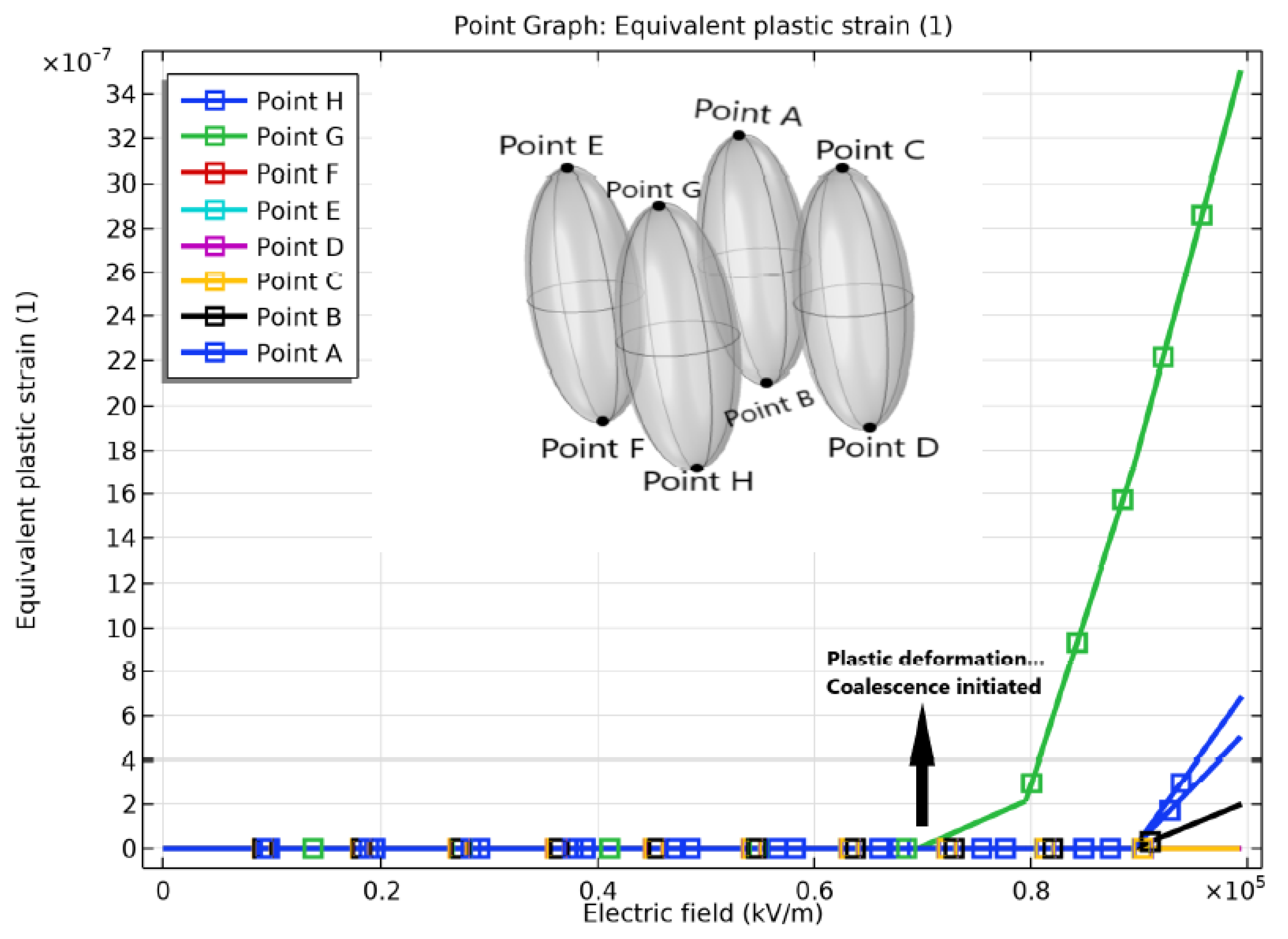 Energies 15 01844 g013