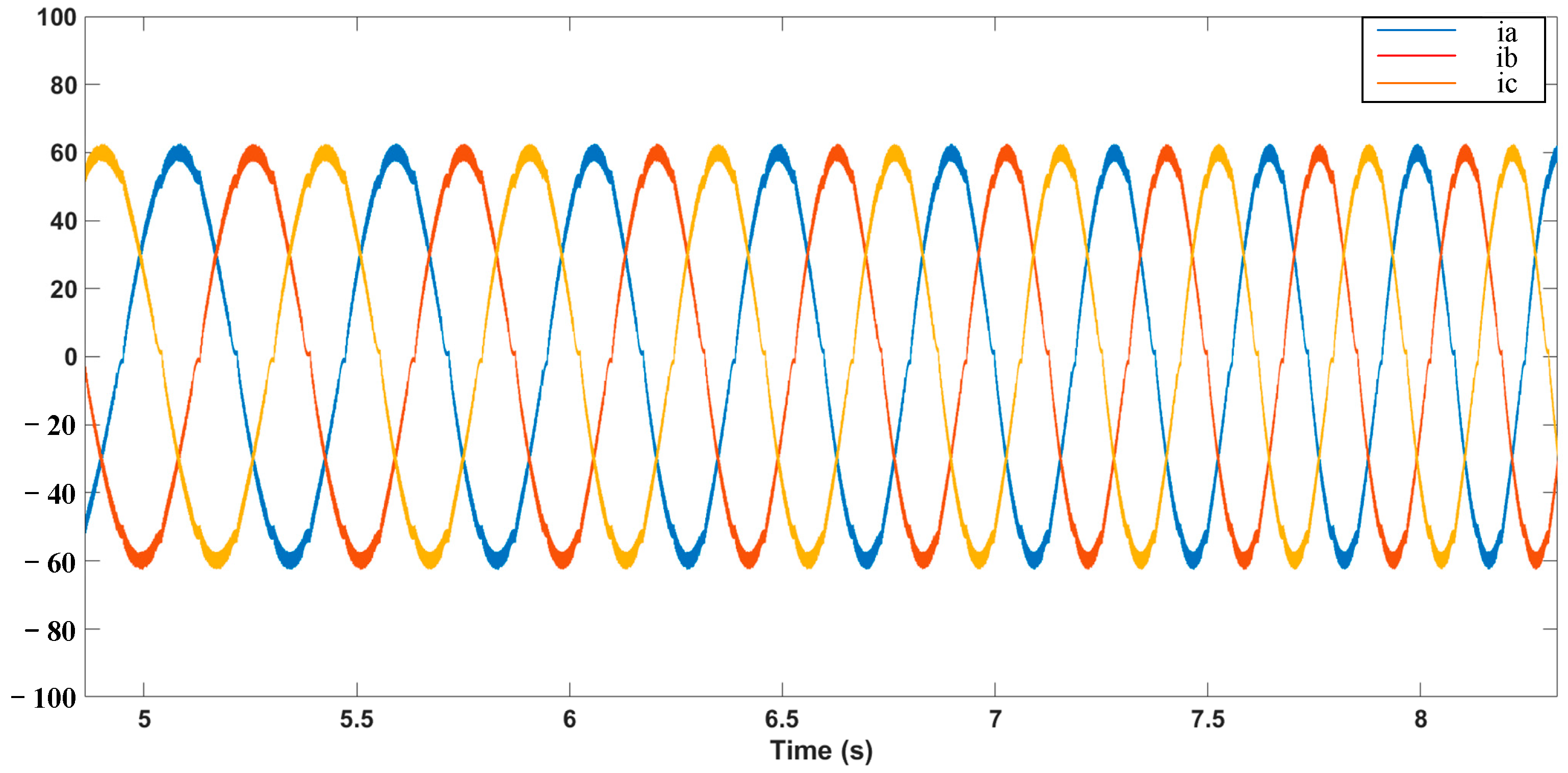Energies 15 01850 g013 550