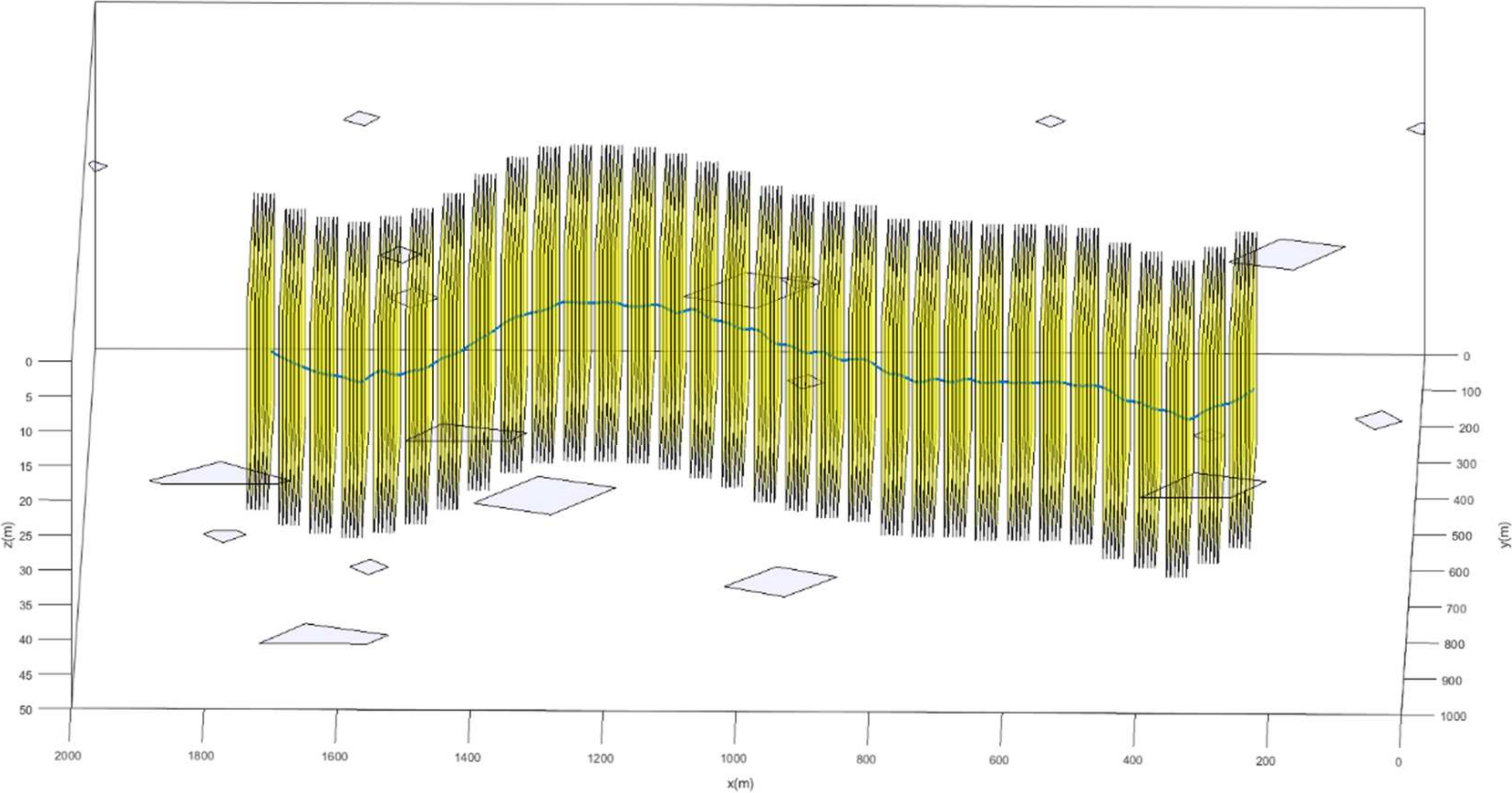 Energies 15 01854 g002