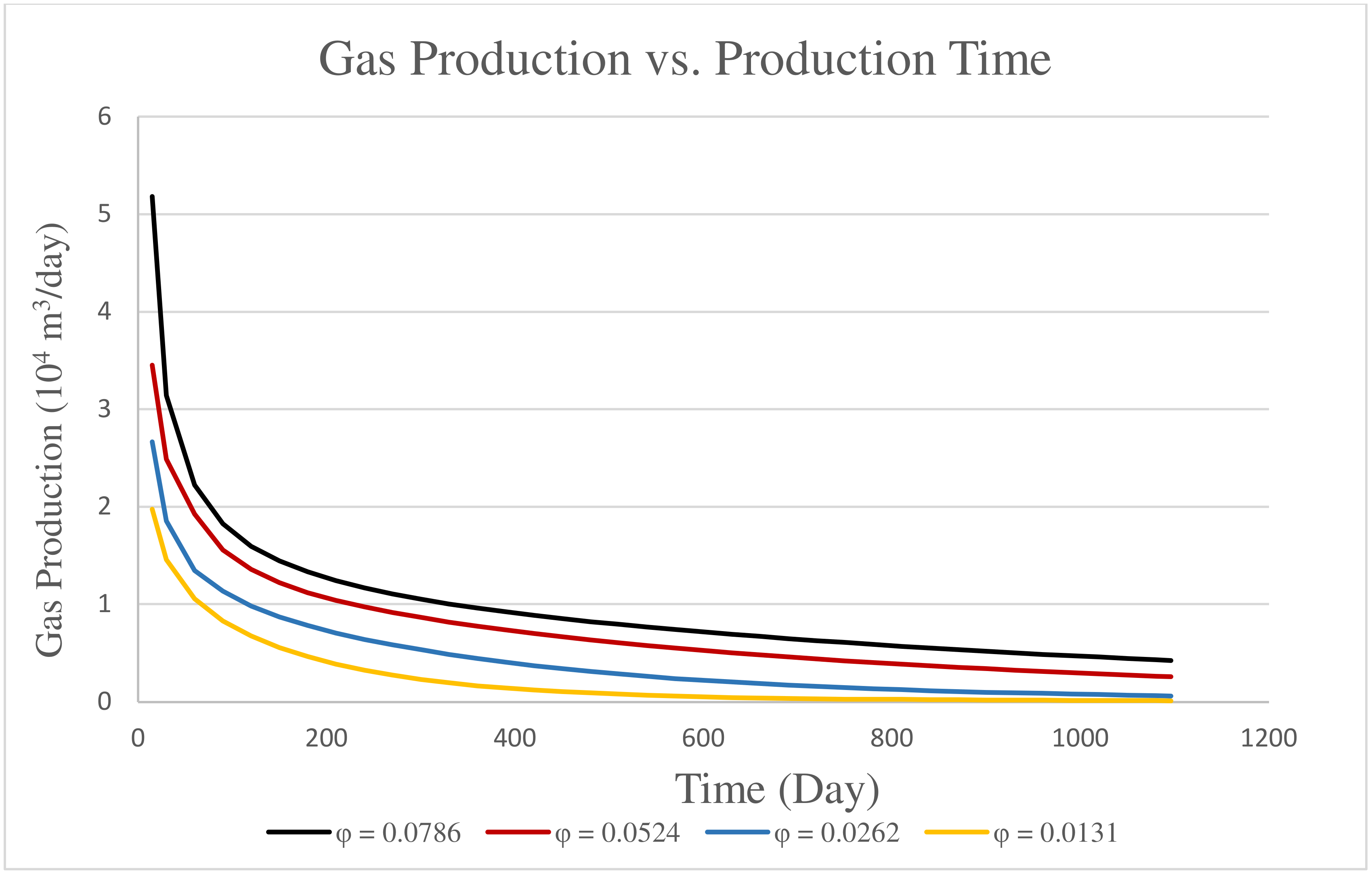 Energies 15 01854 g007