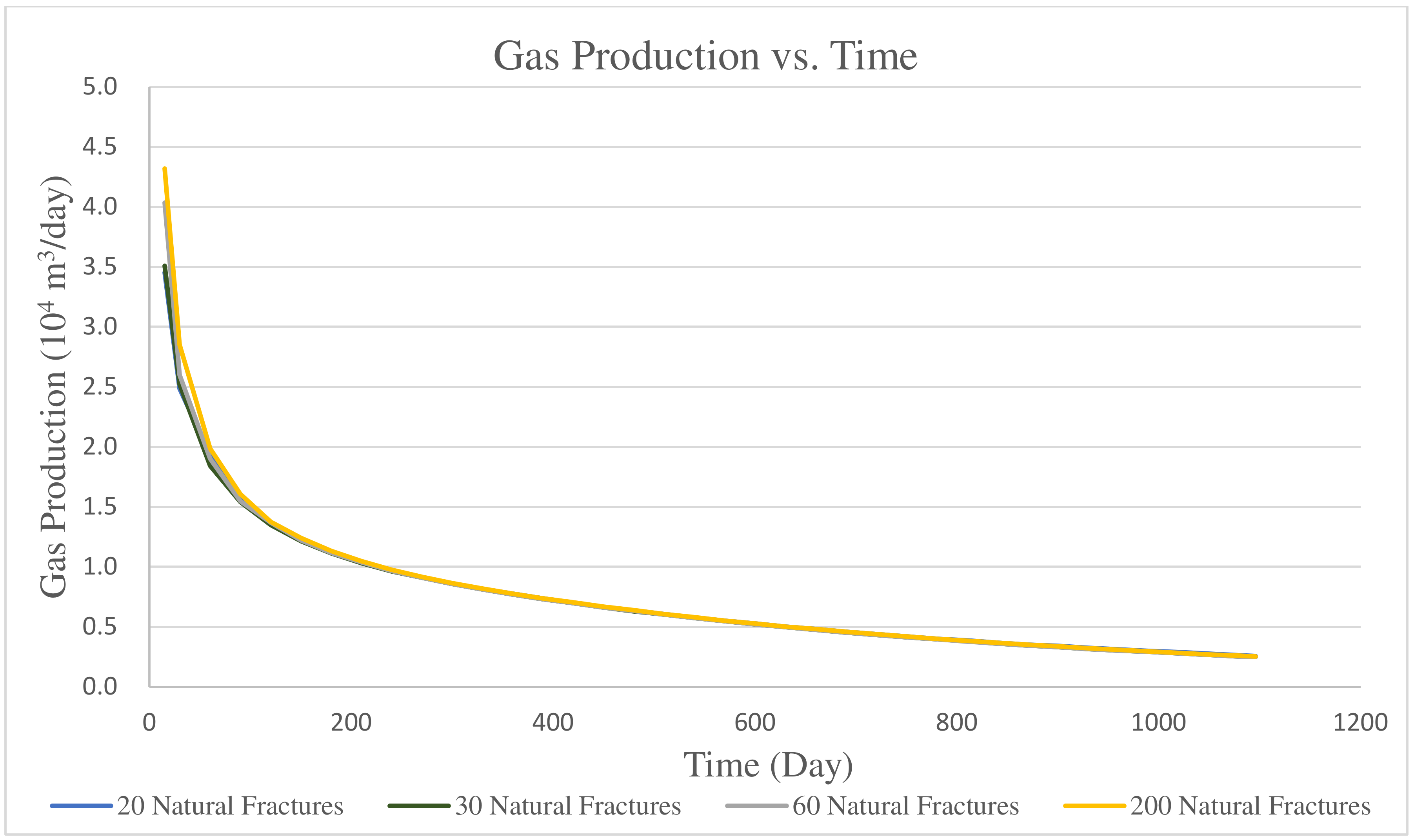 Energies 15 01854 g008