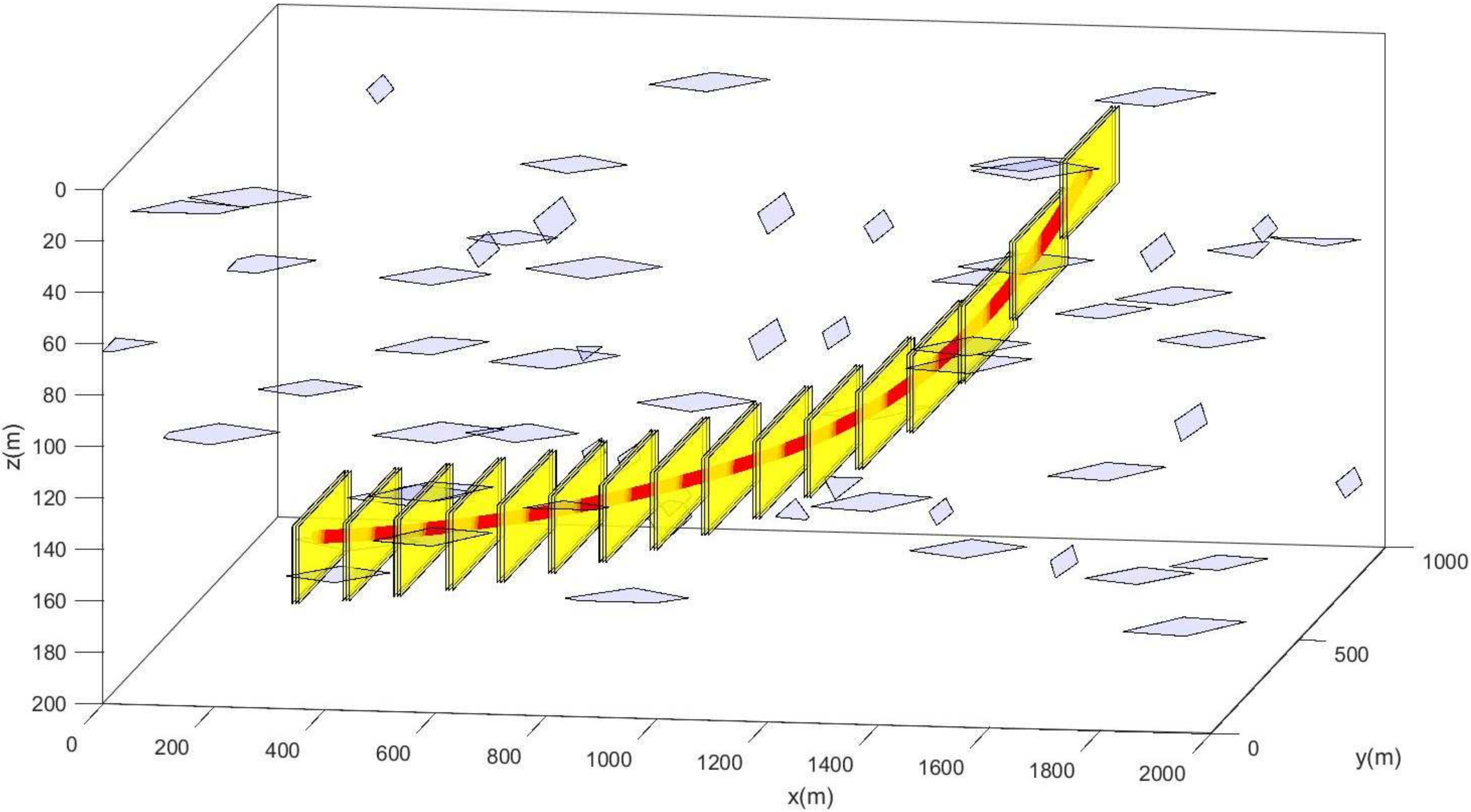 Energies 15 01854 g011