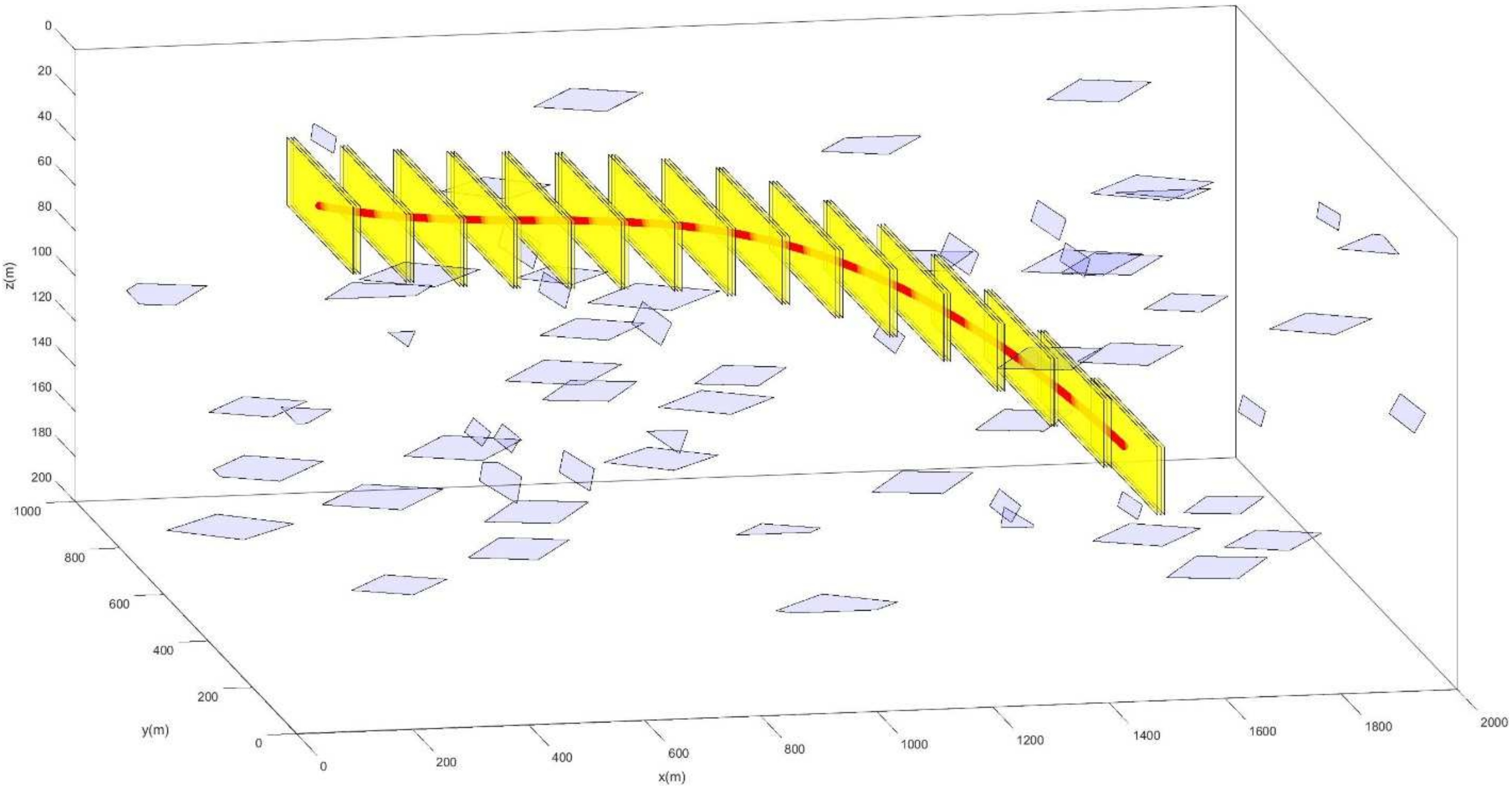 Energies 15 01854 g013
