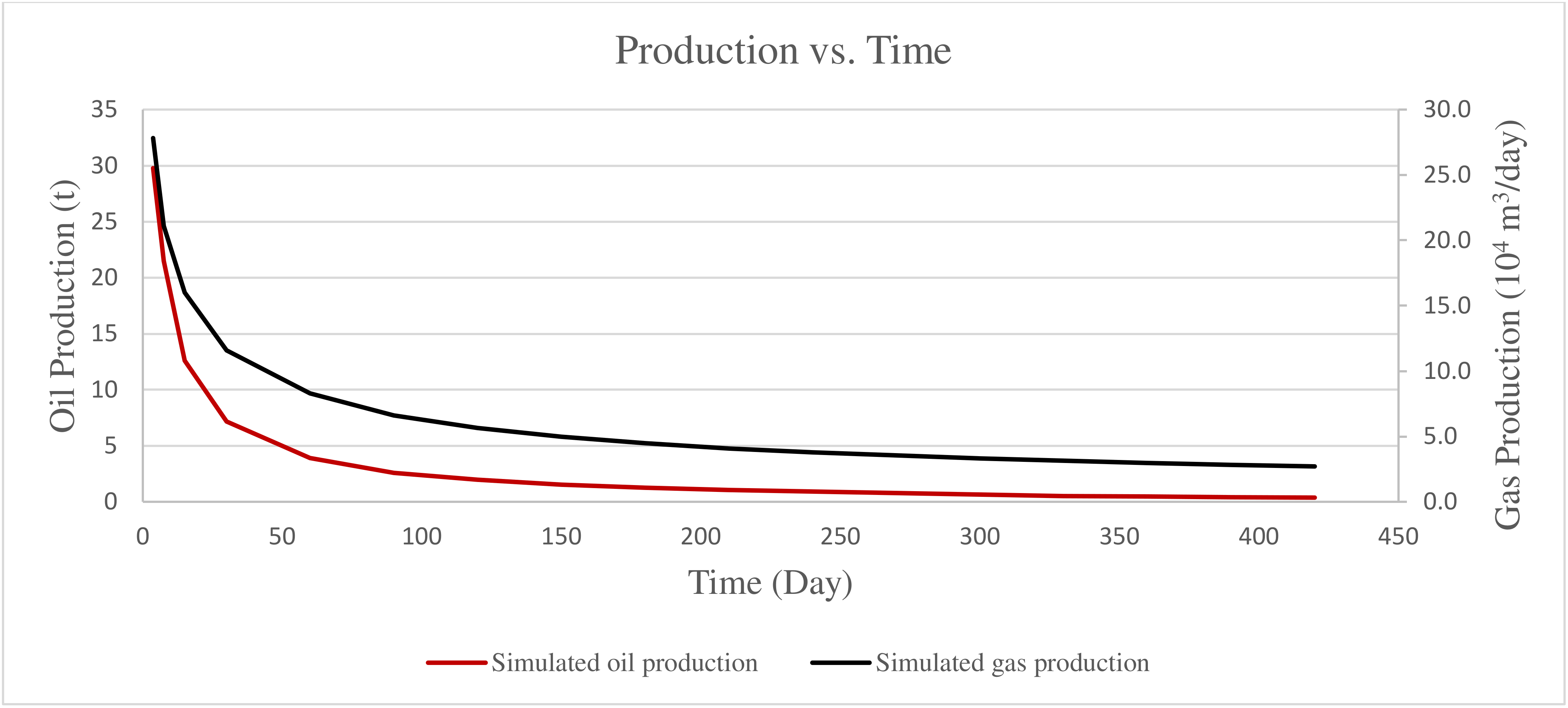 Energies 15 01854 g016