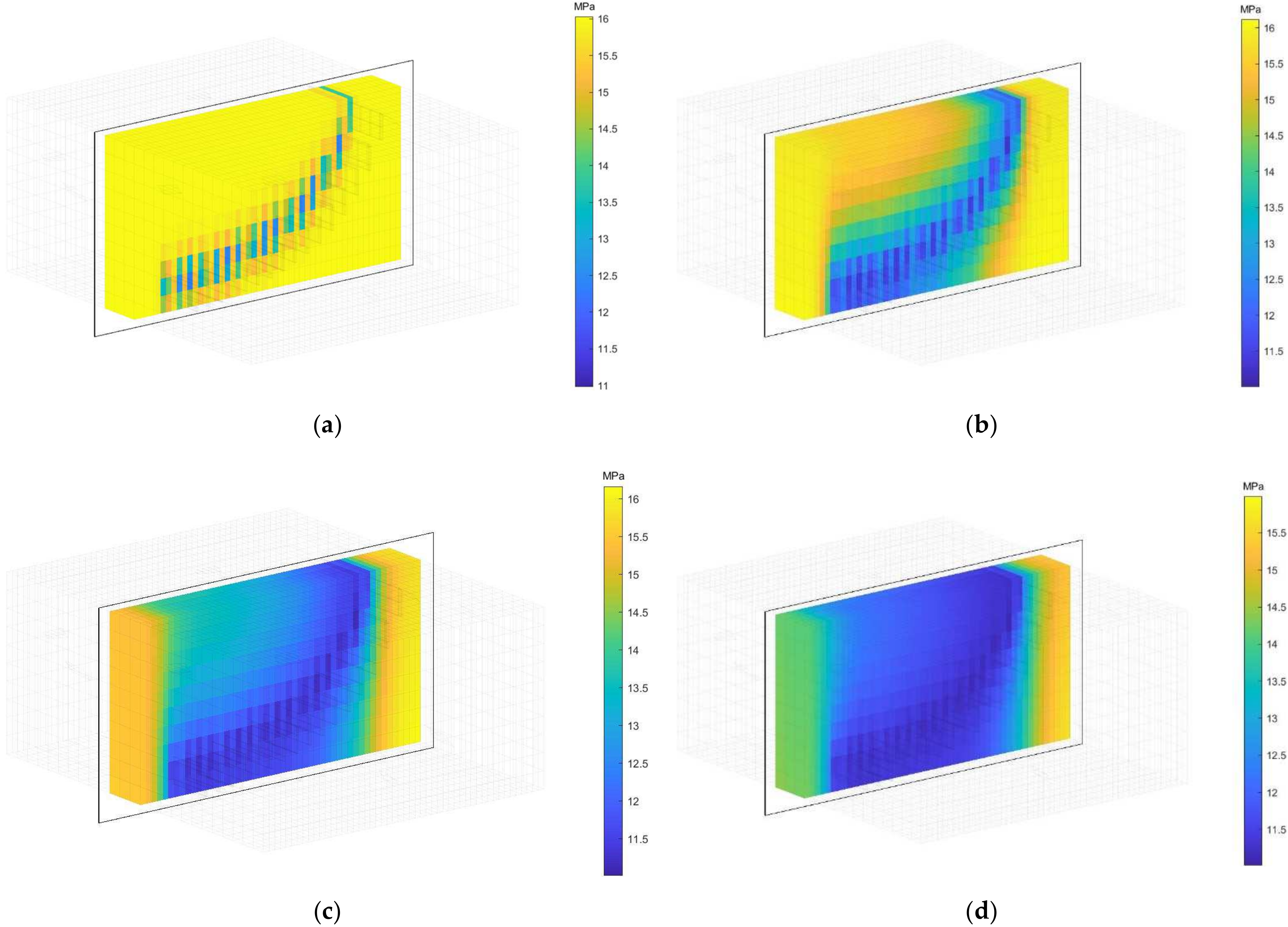Energies 15 01854 g017