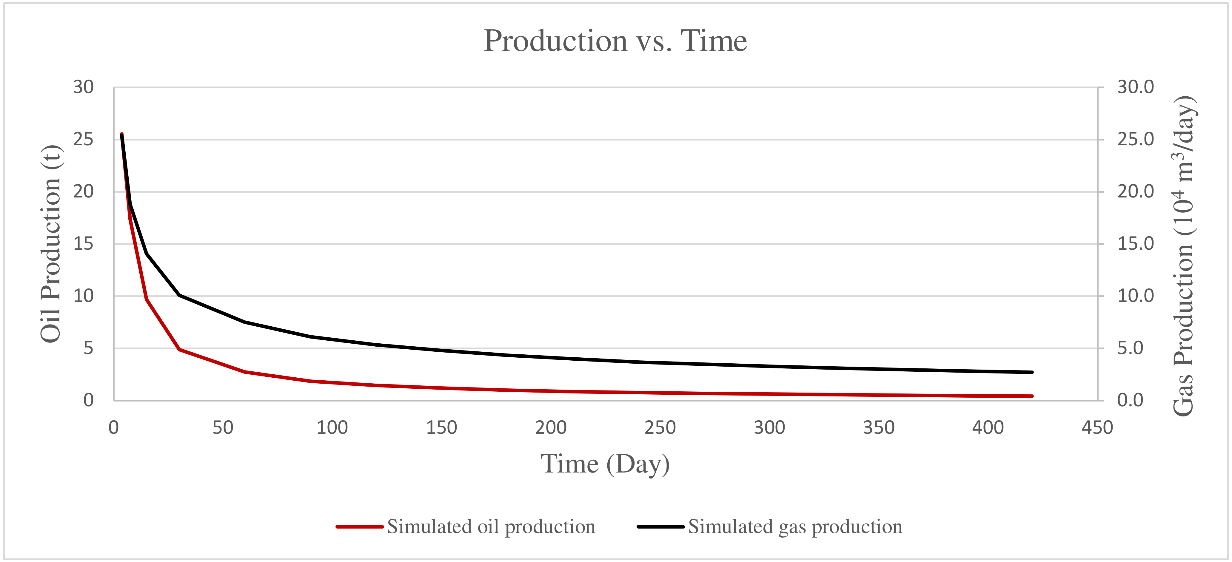 Energies 15 01854 g018