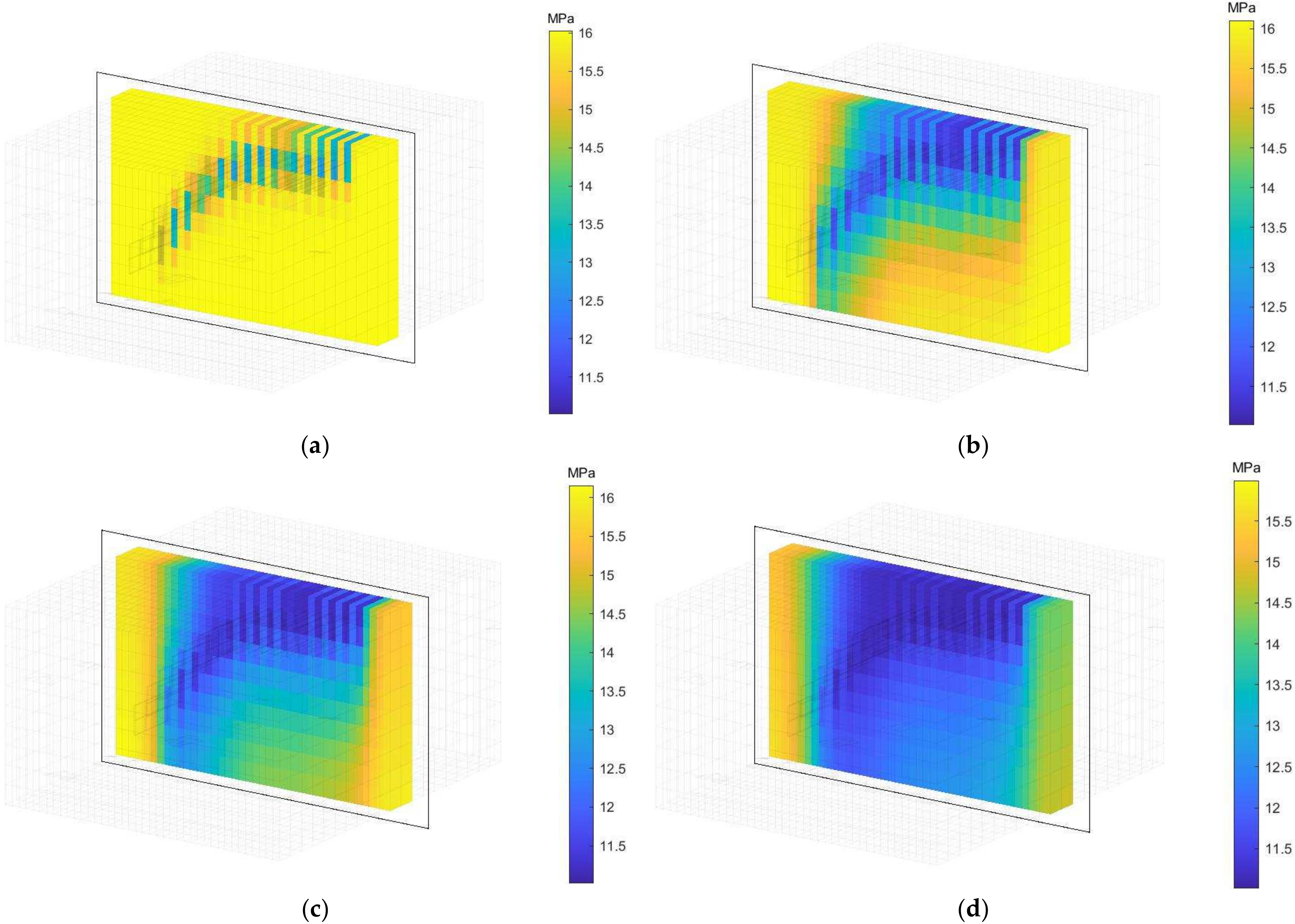 Energies 15 01854 g019