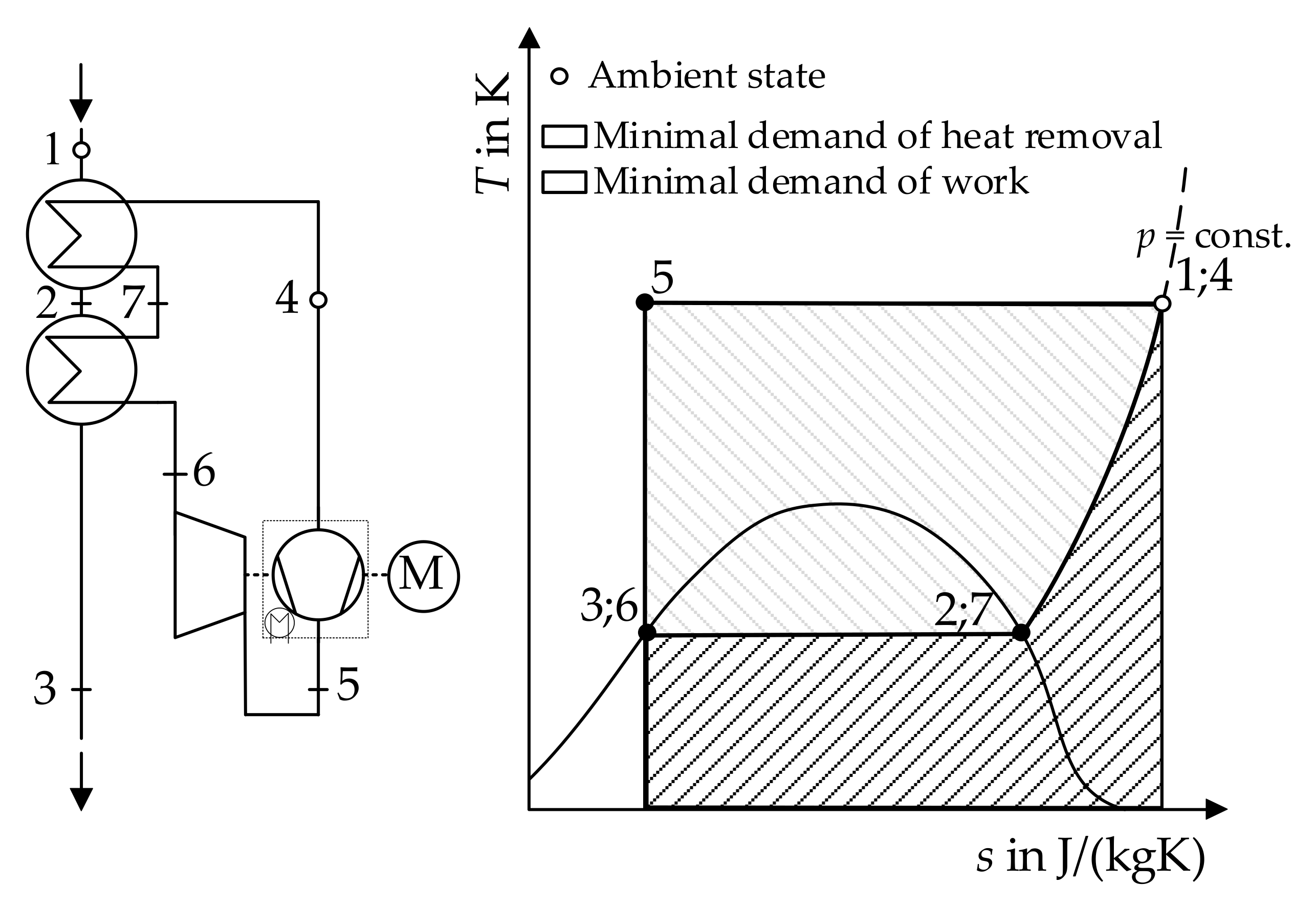Energies 15 01855 g004 550