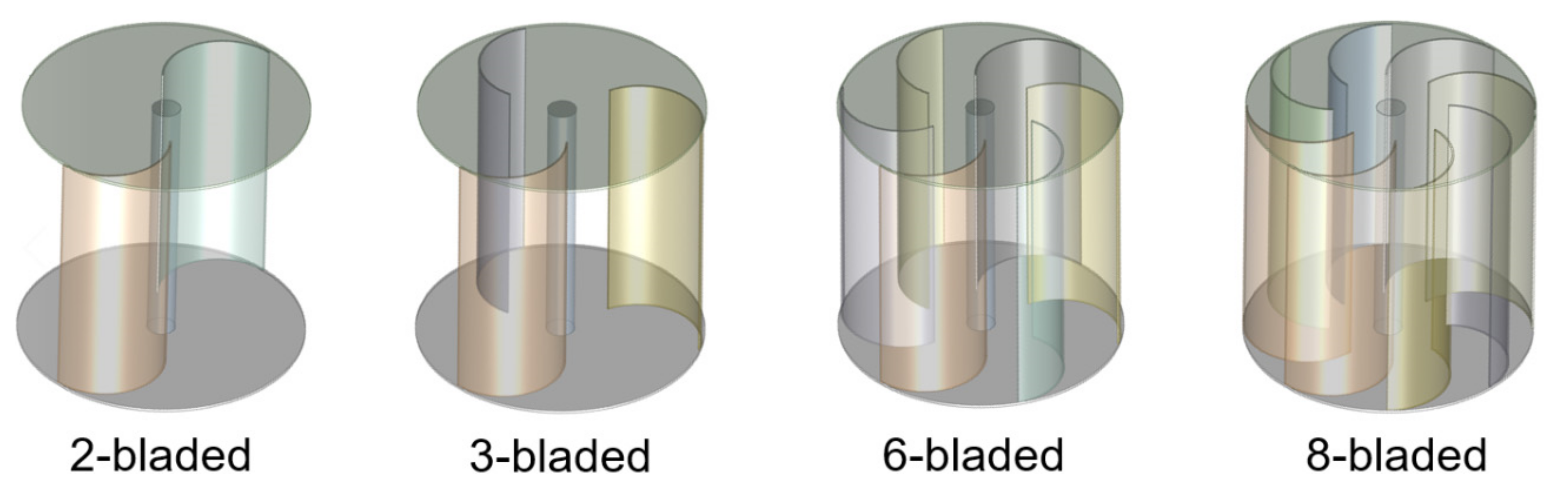 Energies 15 01856 g004