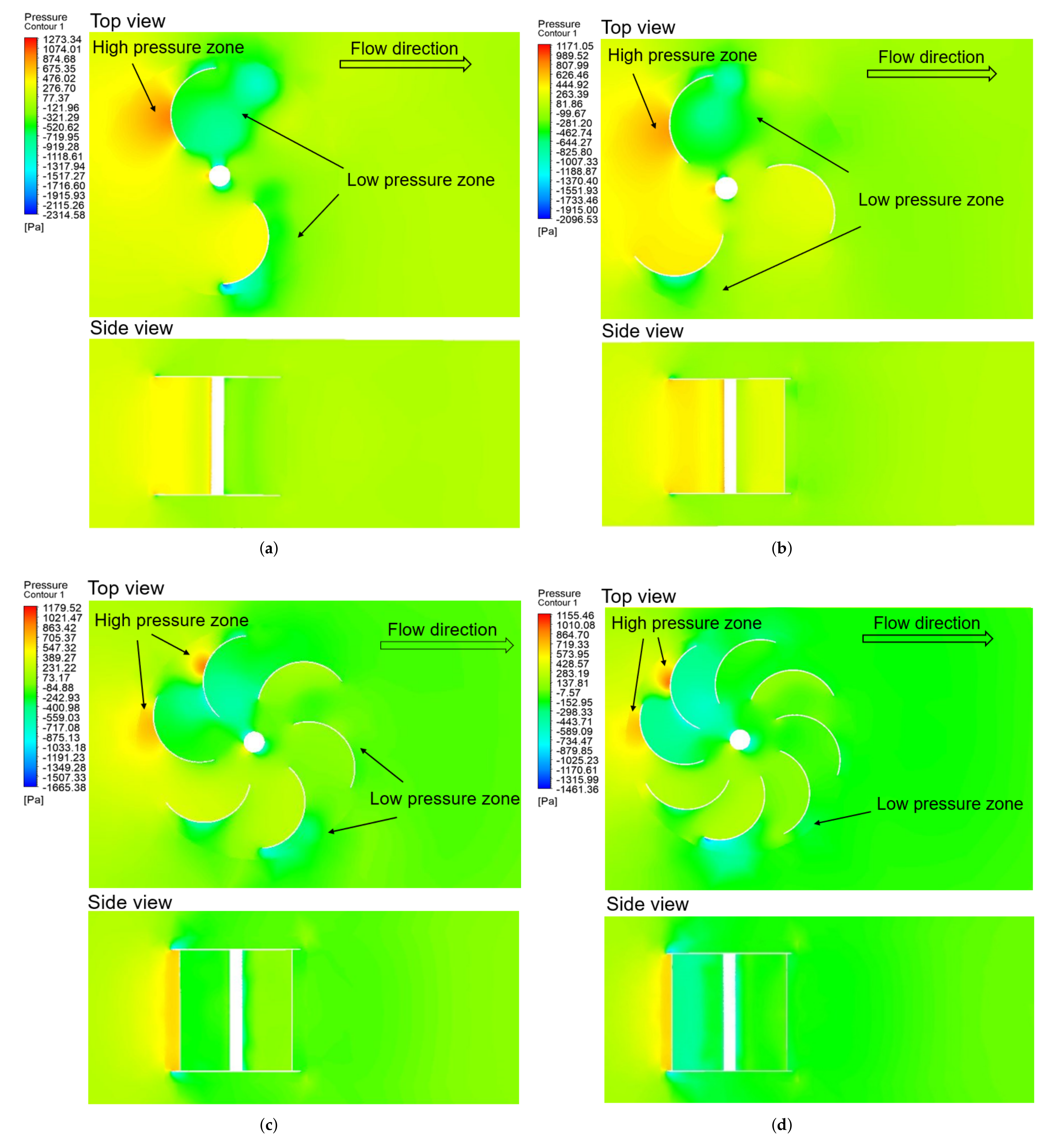 Energies 15 01856 g014