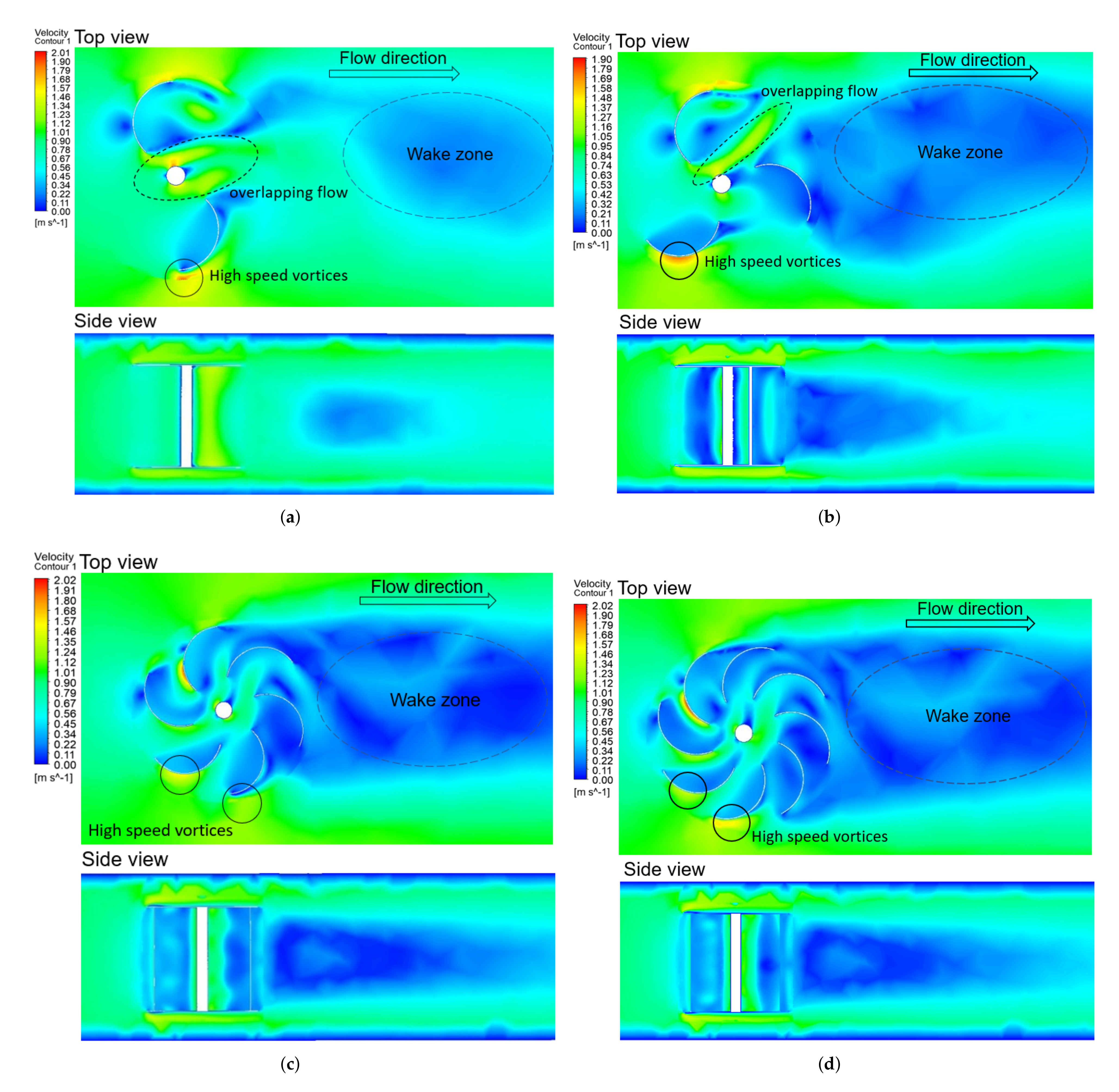 Energies 15 01856 g015