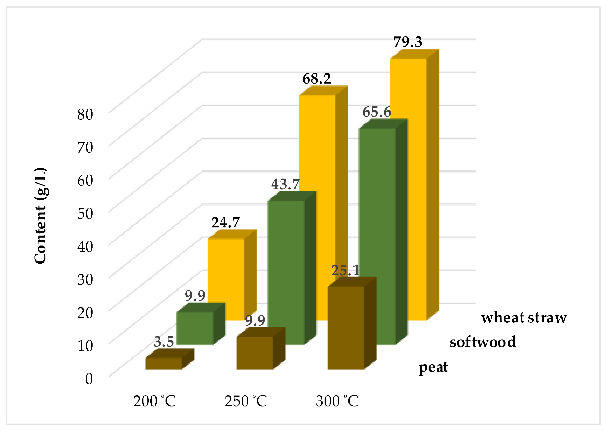 Energies 15 01857 g004