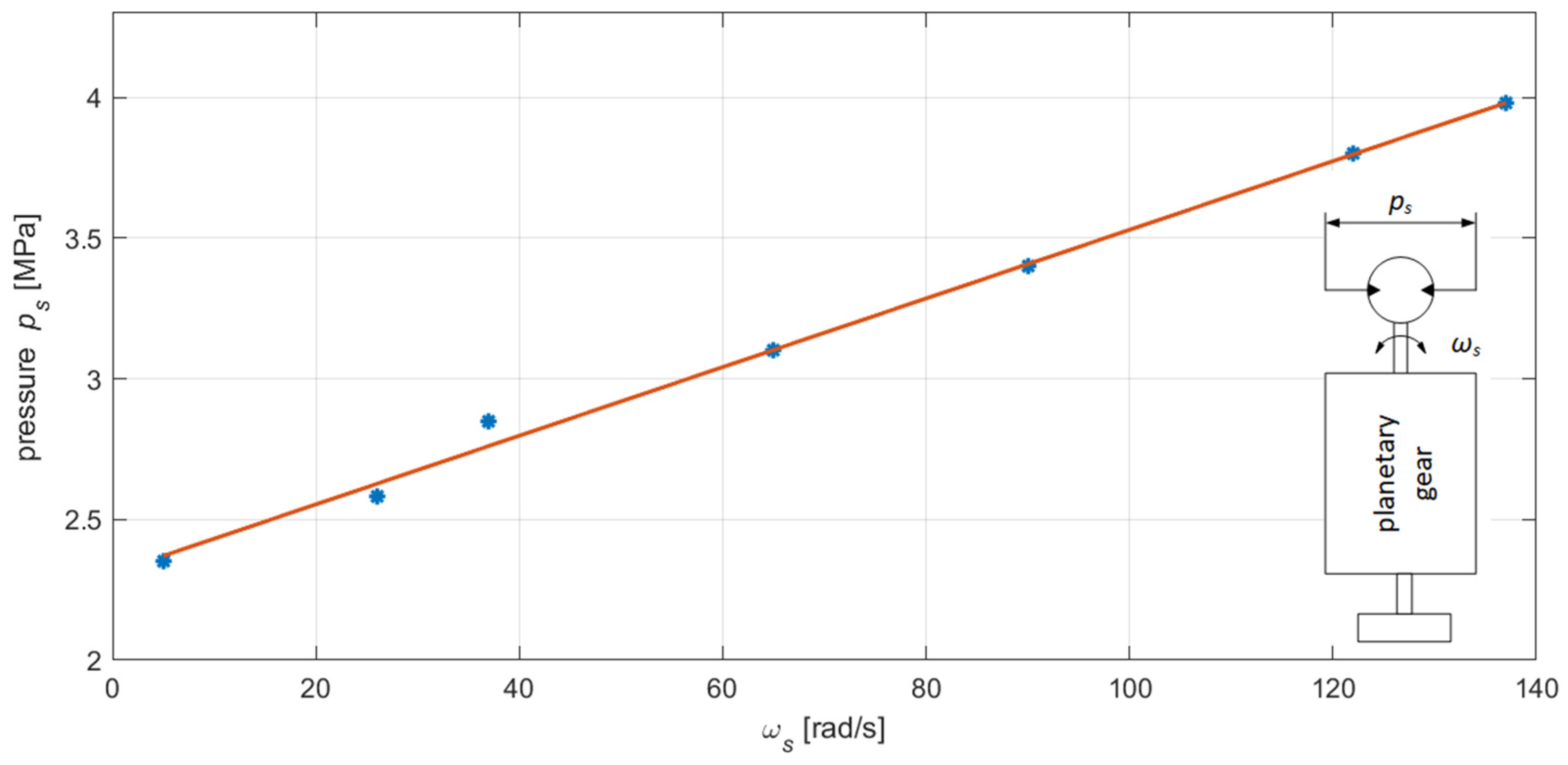 Energies 15 01860 g004 Energies 15 01860 g004
