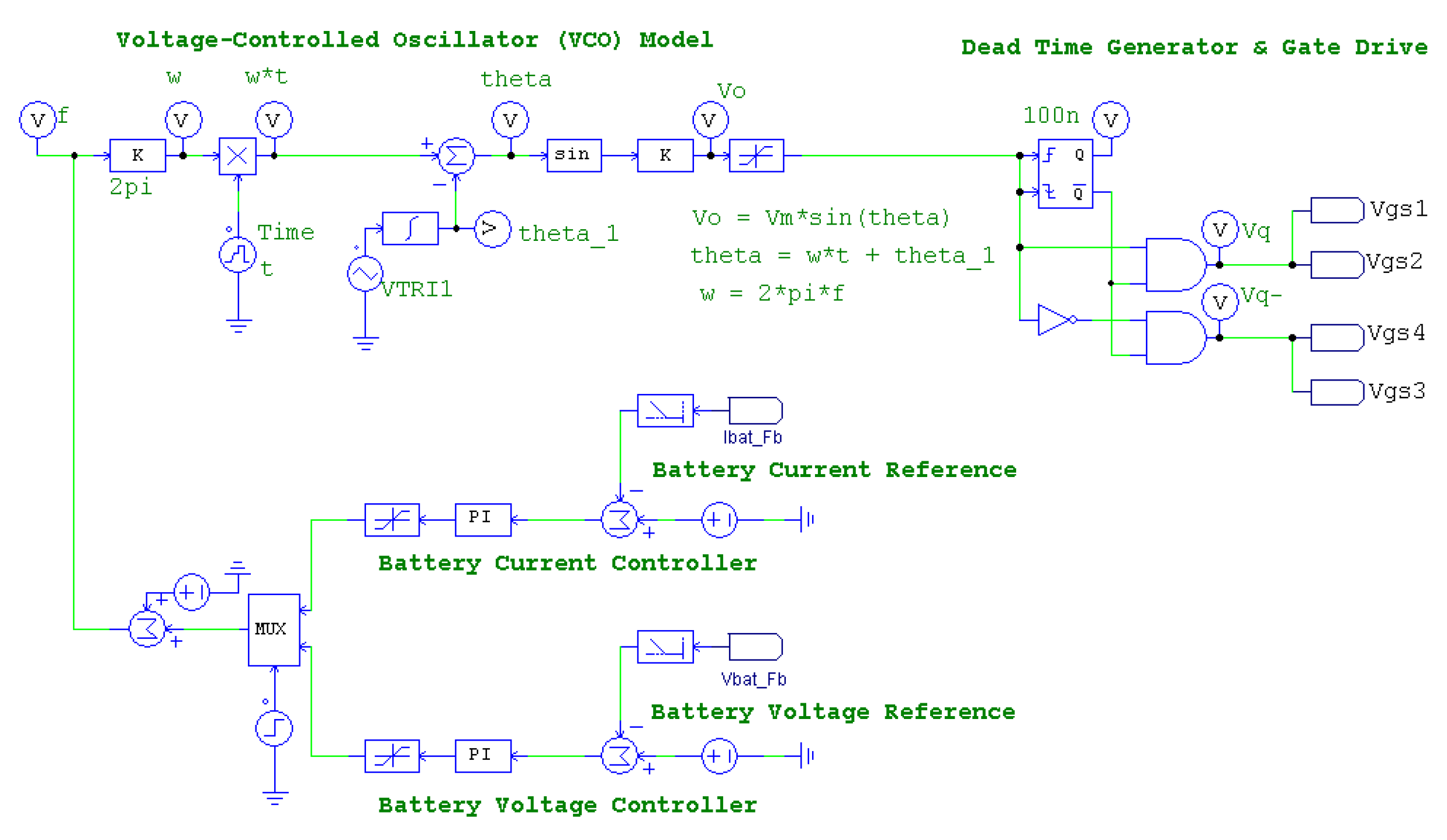 Energies 15 01861 g008