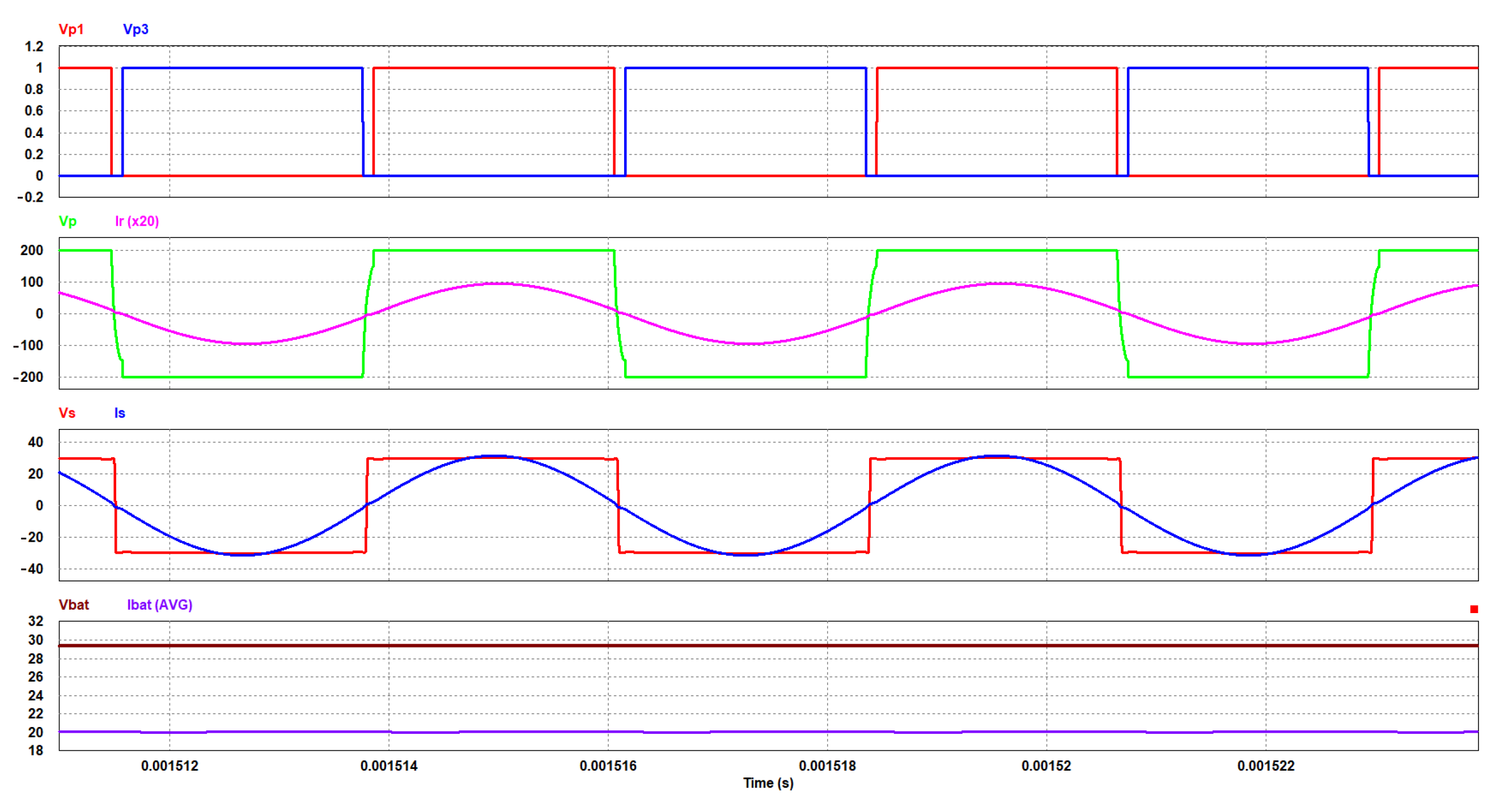 Energies 15 01861 g011