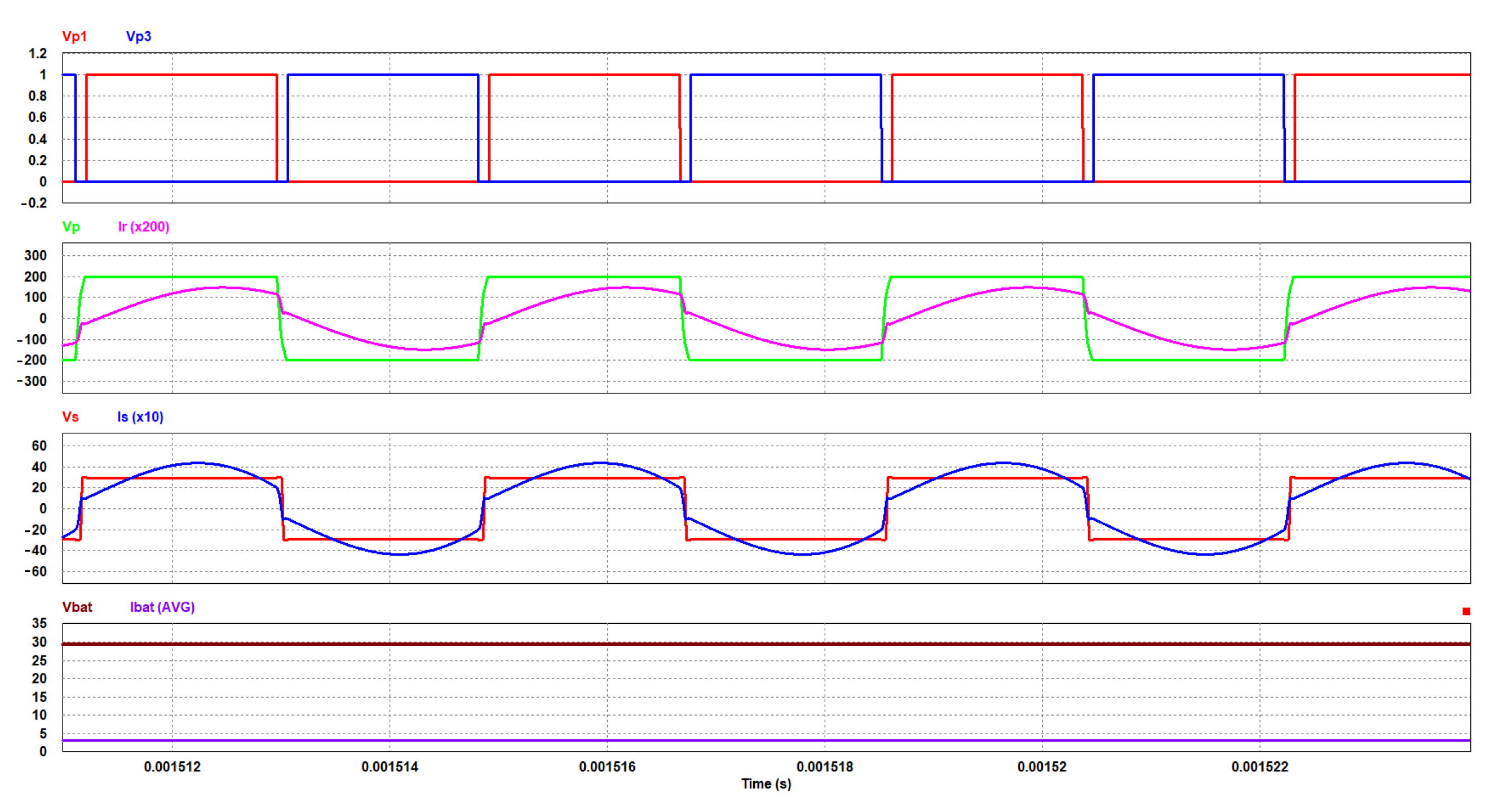 Energies 15 01861 g013