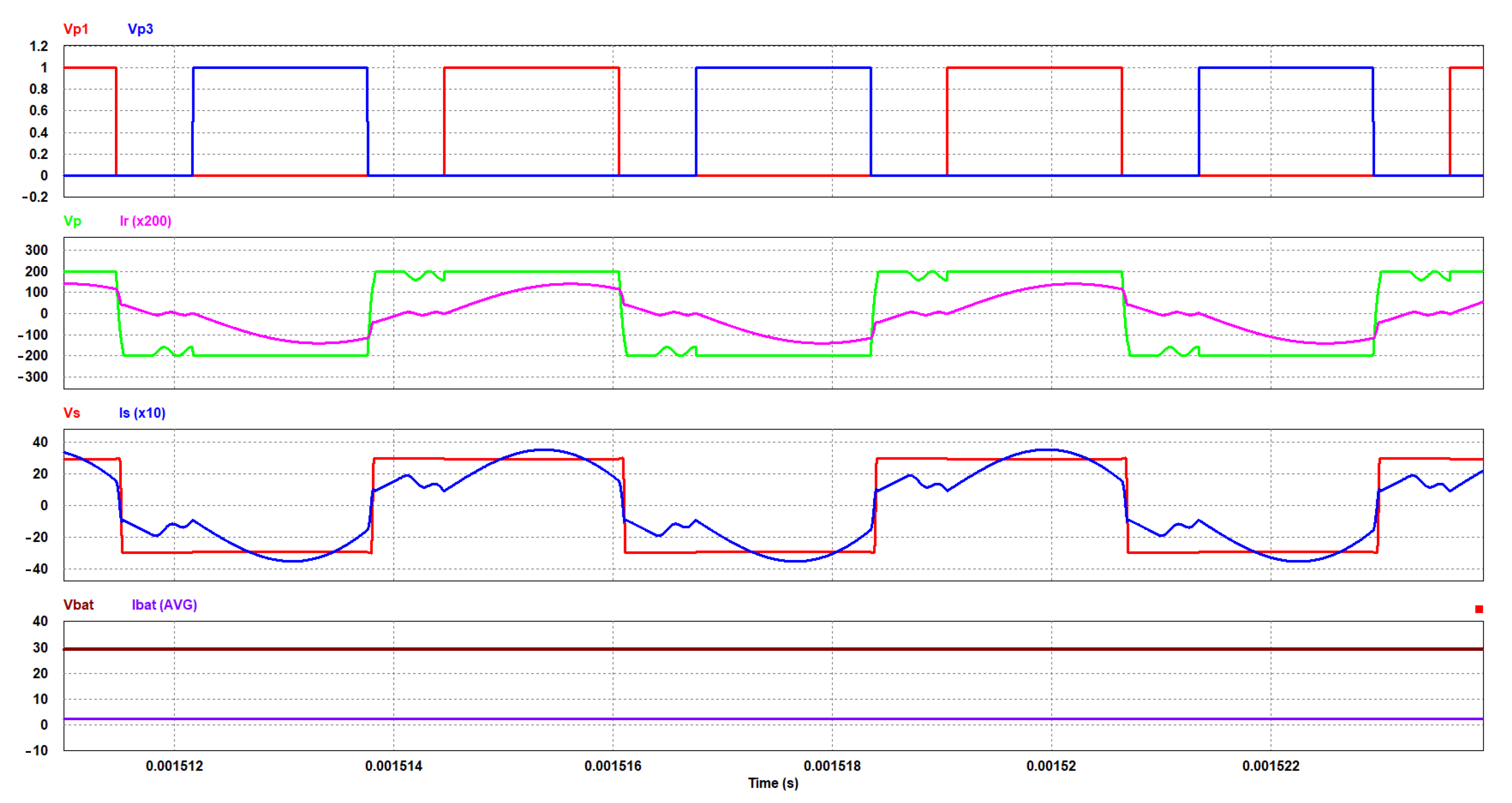 Energies 15 01861 g015