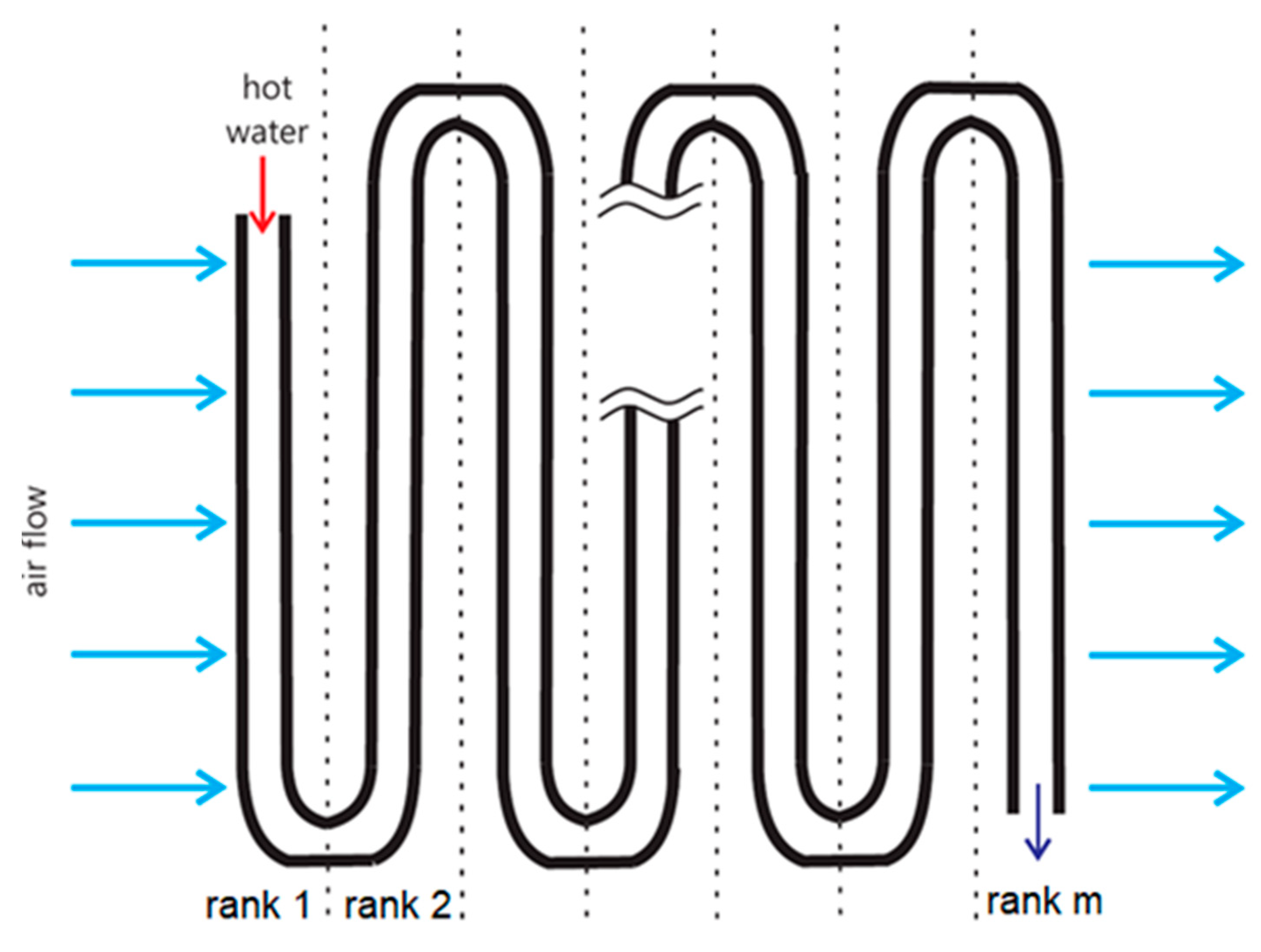 Energies 15 01862 g001 550