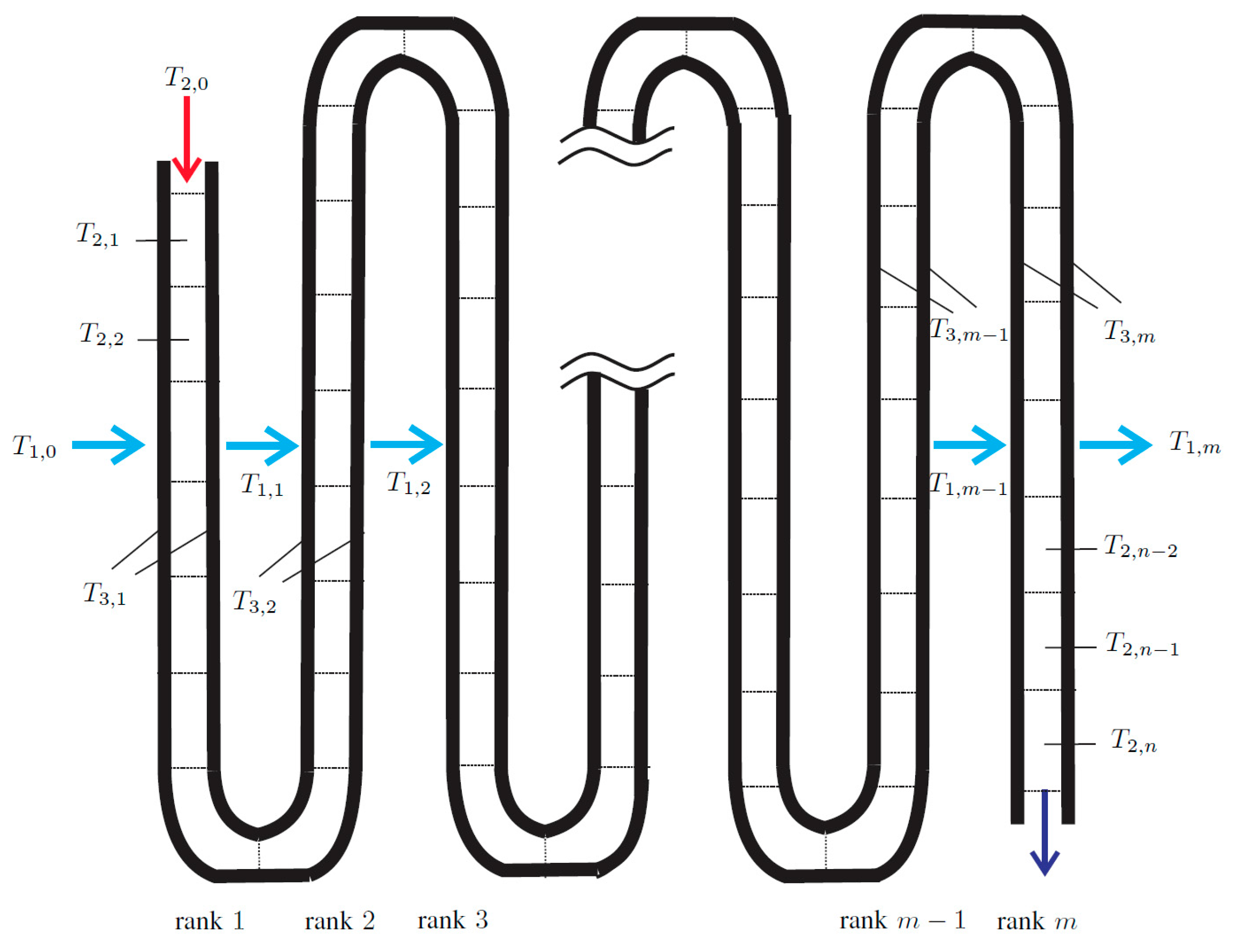 Energies 15 01862 g003 550
