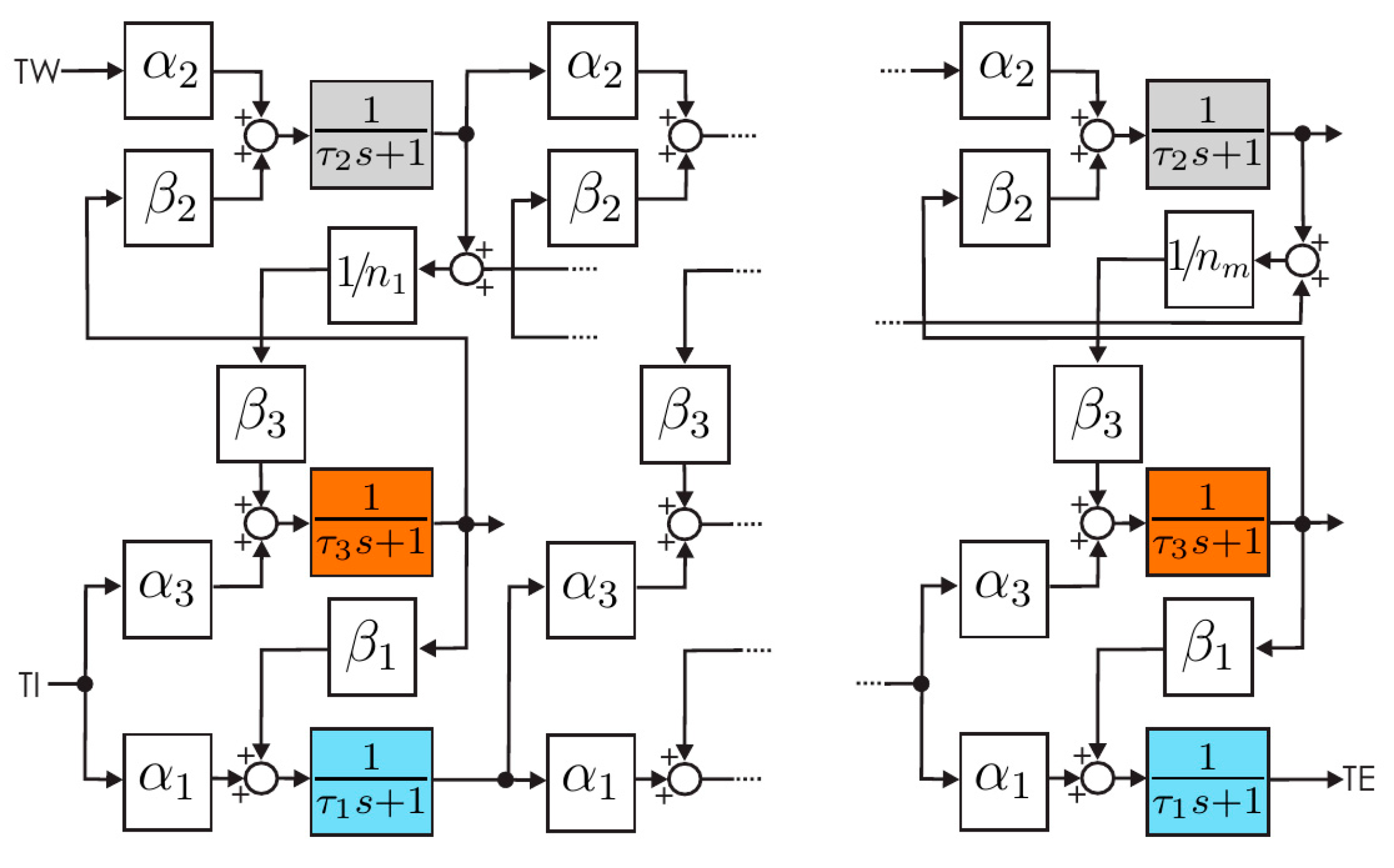 Energies 15 01862 g004 550