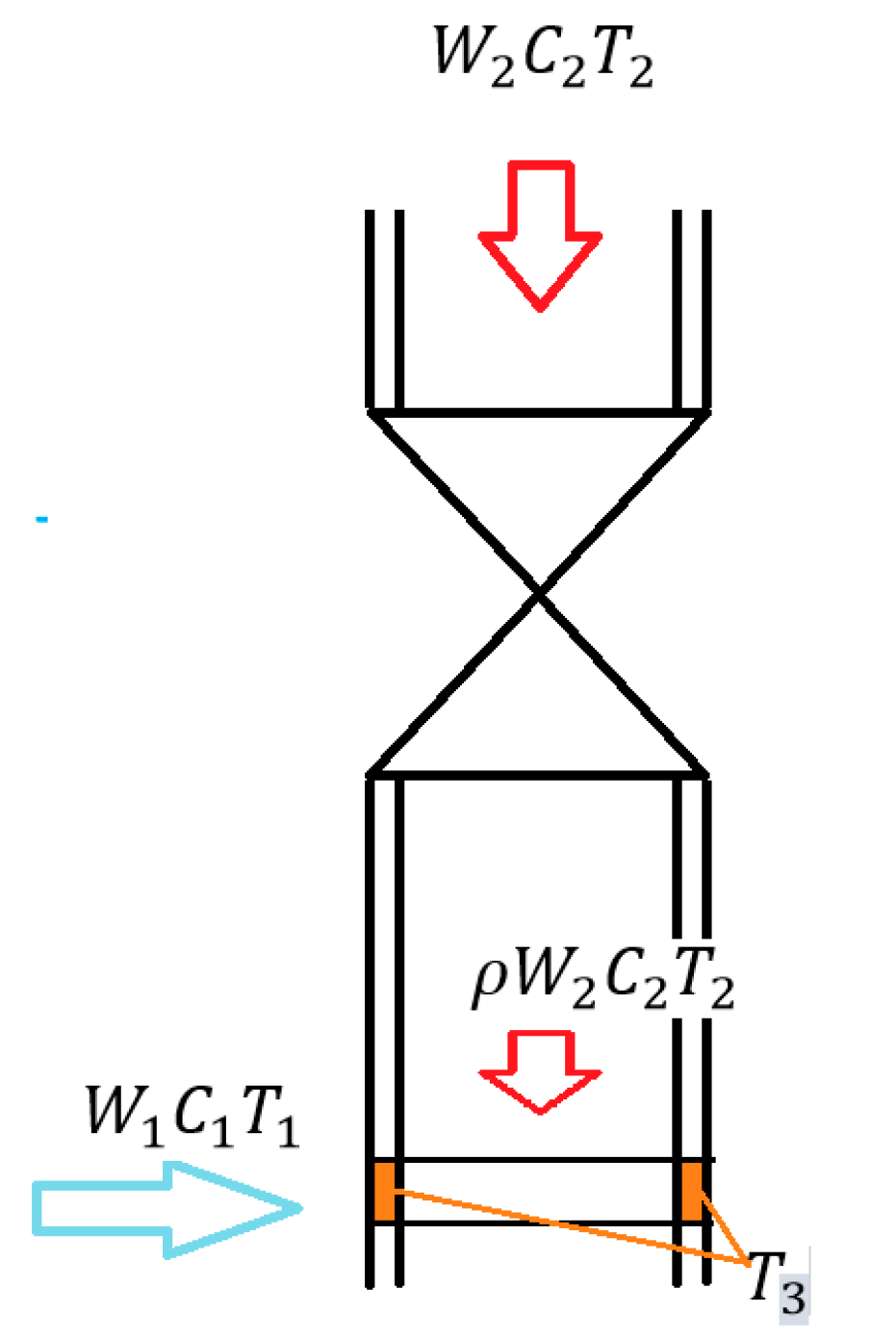 Energies 15 01862 g006 550
