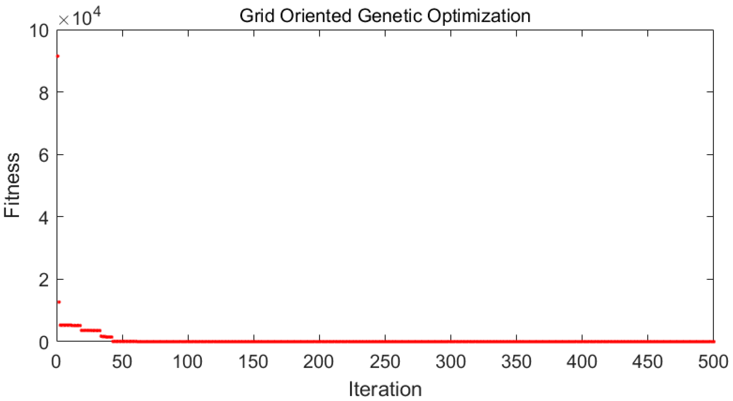 Energies 15 01863 g006