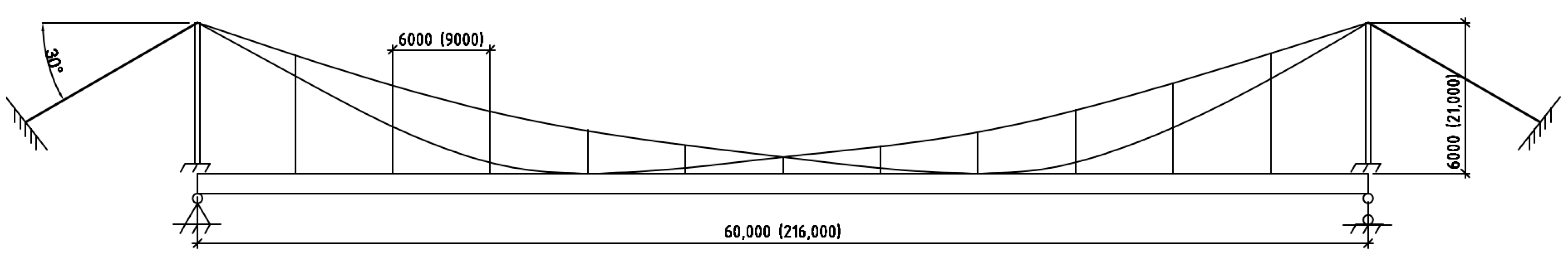 Energies 15 01864 g001 550