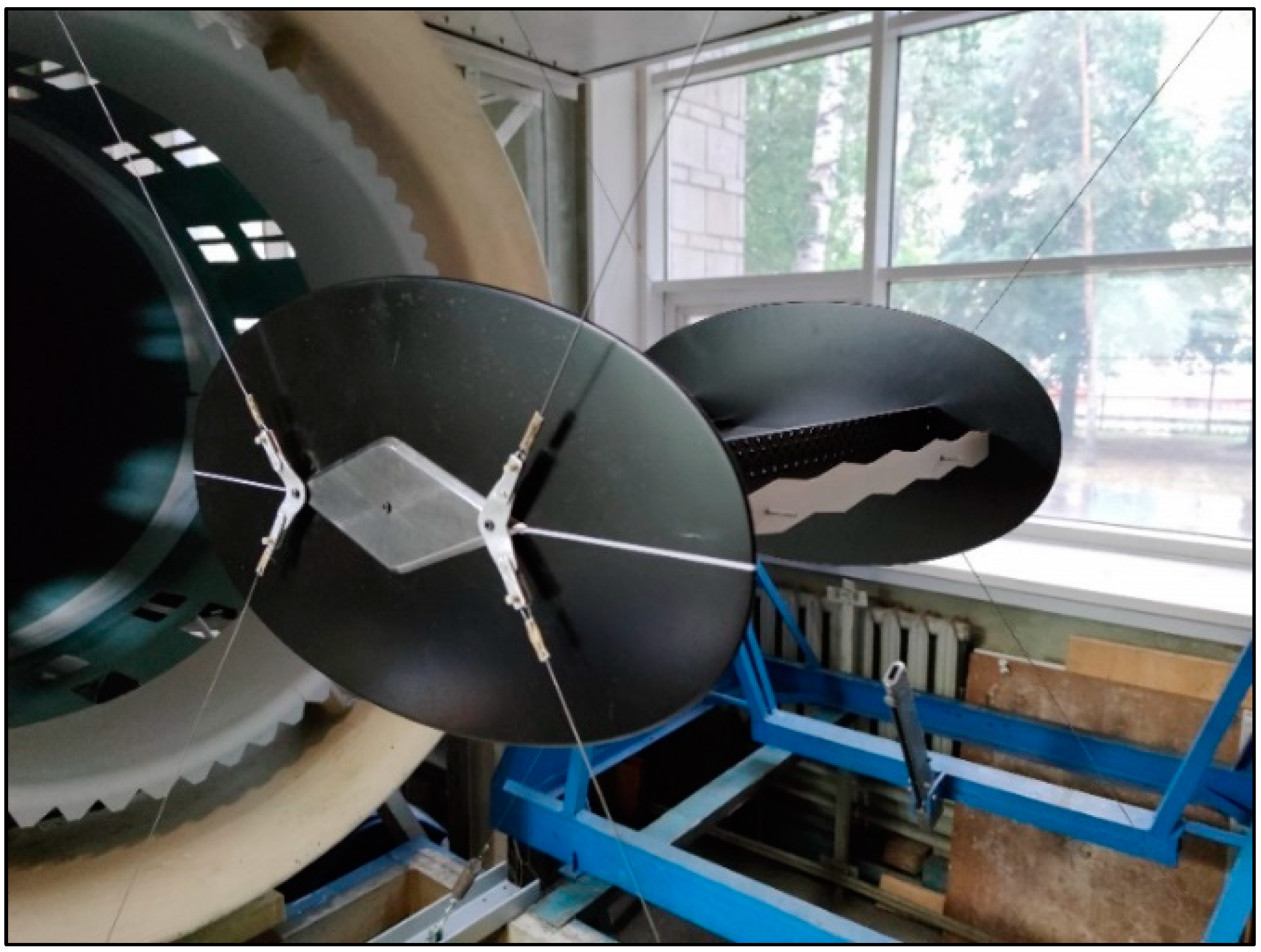 Energies 15 01864 g006 550