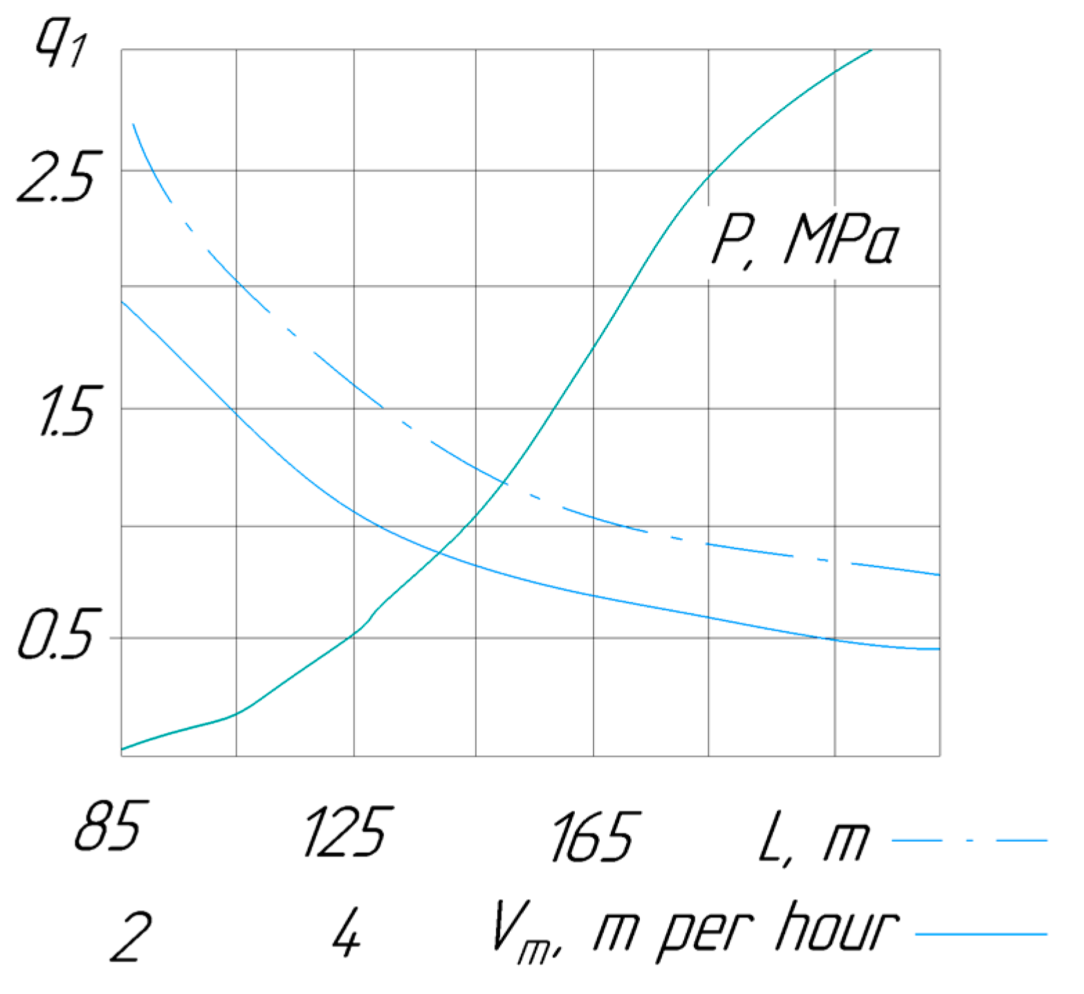 Energies 15 01865 g001