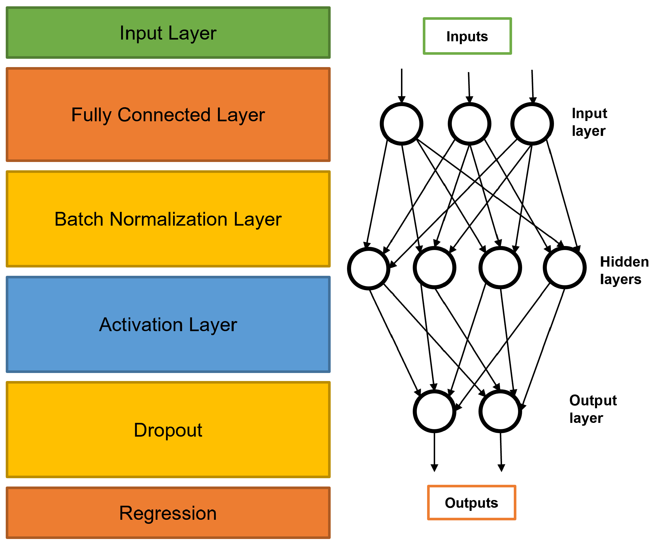 Energies 15 01866 g003