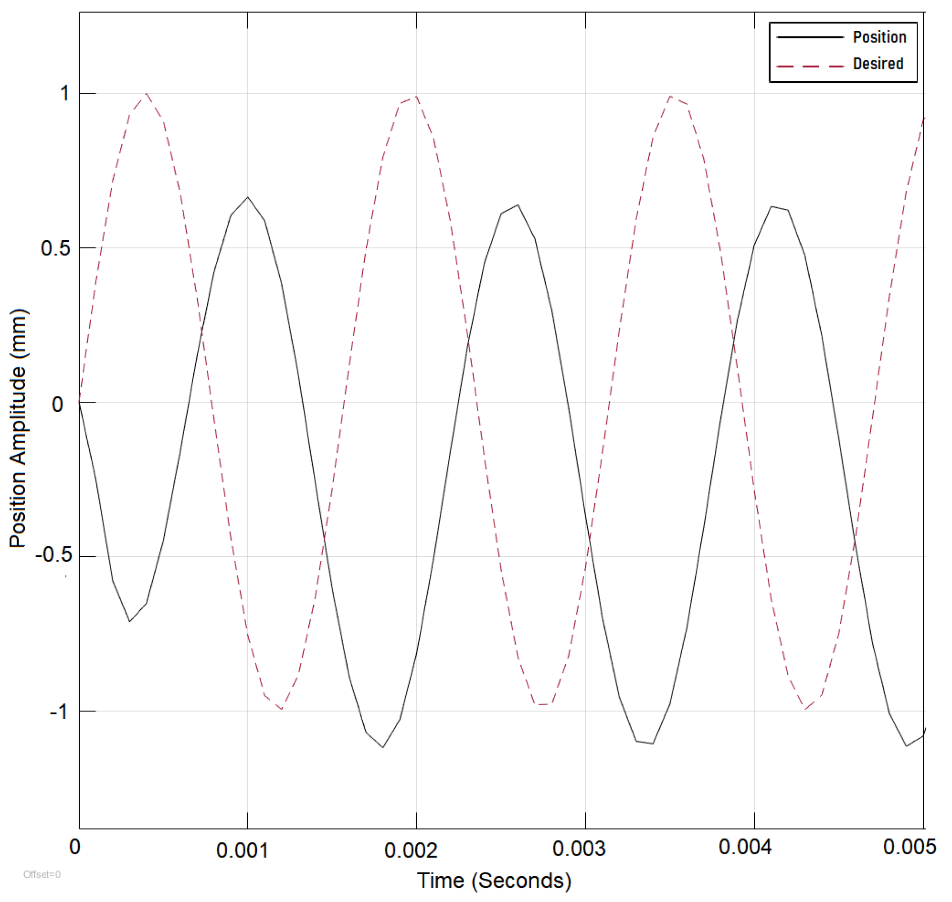 Energies 15 01866 g008