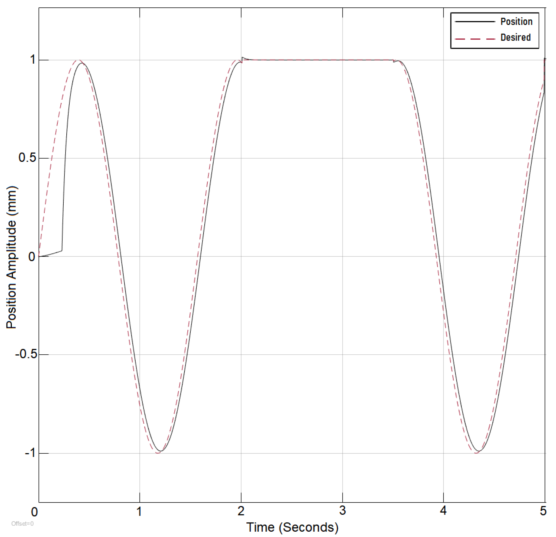 Energies 15 01866 g014