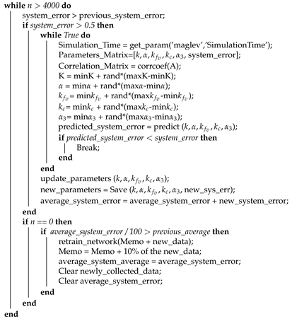 Energies 15 01866 i001