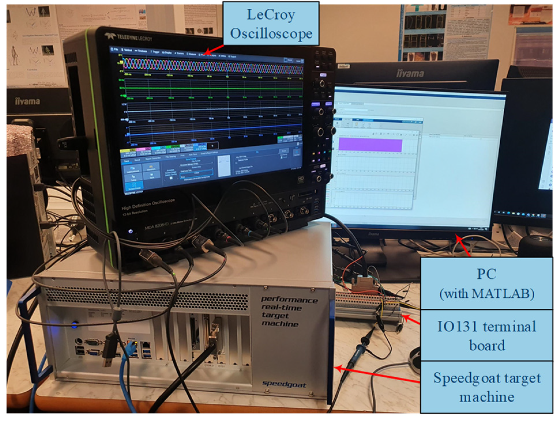 Energies 15 01867 g009
