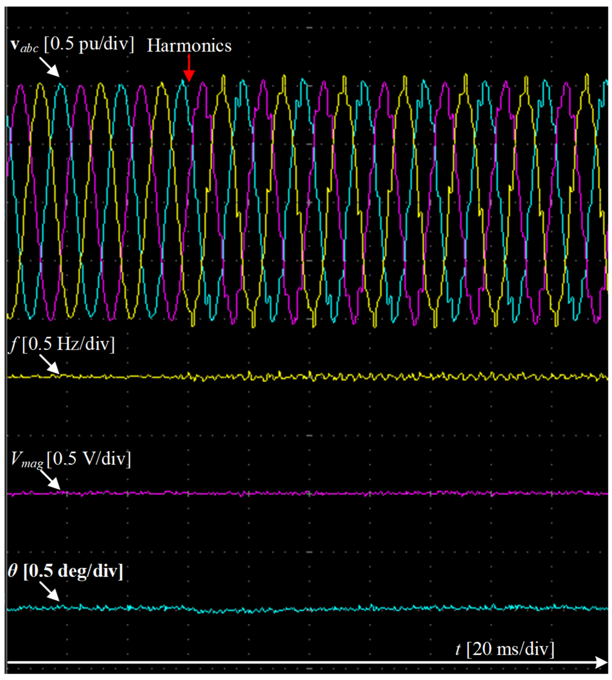 Energies 15 01867 g014